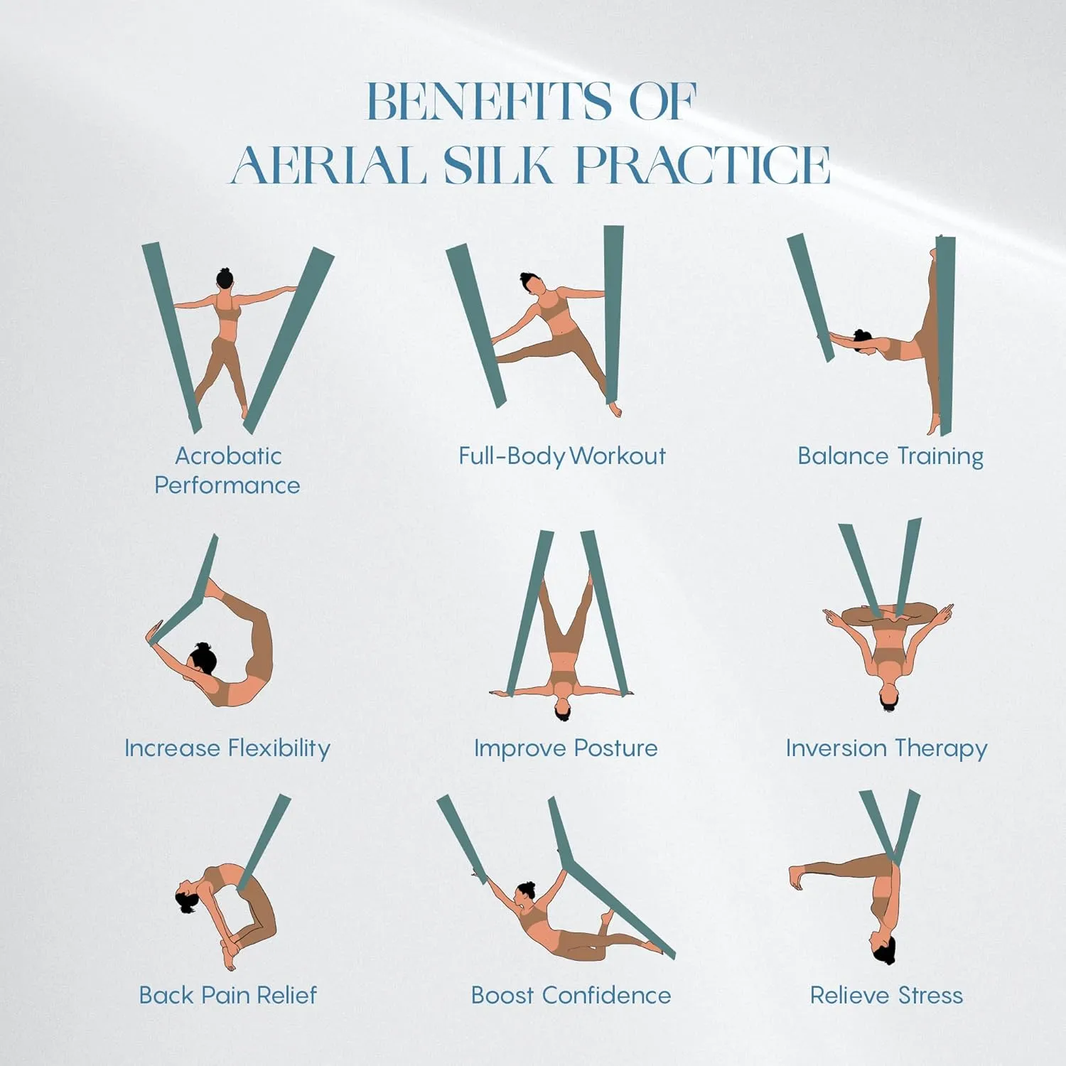 11 Yards Aerial Silks Kit - Durable Ariel Silks with Hardware, Swivel & Guide - Aerial Swing for Acrobatic Flying Yoga & All Levels (Aerial Yoga Hammock Aerial Rigging Point Up to 18ft)