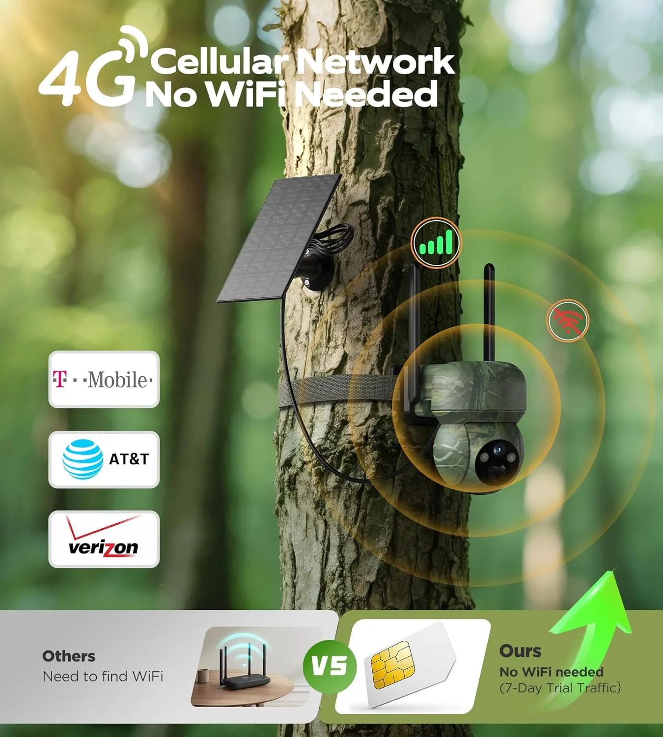 2Pack 4G LTE Cellular Trail Camera Solar: 2K Game Cameras Built-in SIM Card Hunting Cameras Wireless Battery with PTZ 360° Live View & Playback Color Night Vision Motion Activated IP66 for Wildlife