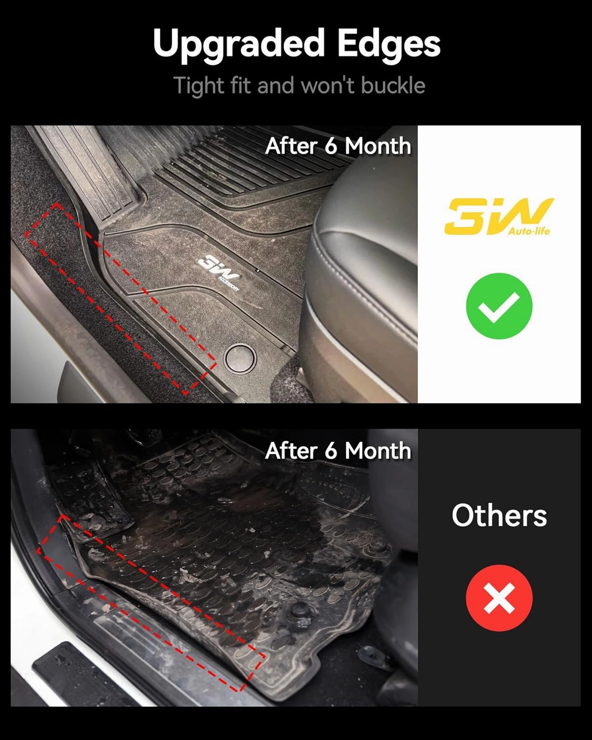 3W Floor Mats & Cargo Liner Fit for Jeep Grand Cherokee 2016-2021/ Grand Cherokee WK 2022 2023 (Non L), TPE All Weather Custom Fit 1st and 2nd Rows Car Mats and Trunk Liner, Black