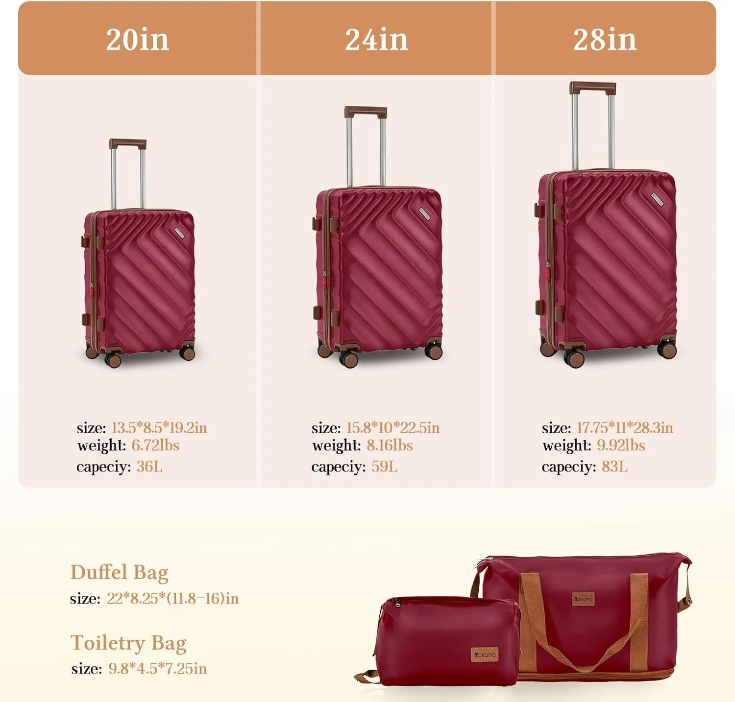 5 piece Luggage Set Expandable Suitcase 22x14x9 Airline Approved Carry on, ABS Hard Case Suitcases with Spinner Wheels, TSA Lock, Durable Waterproof Travel Set