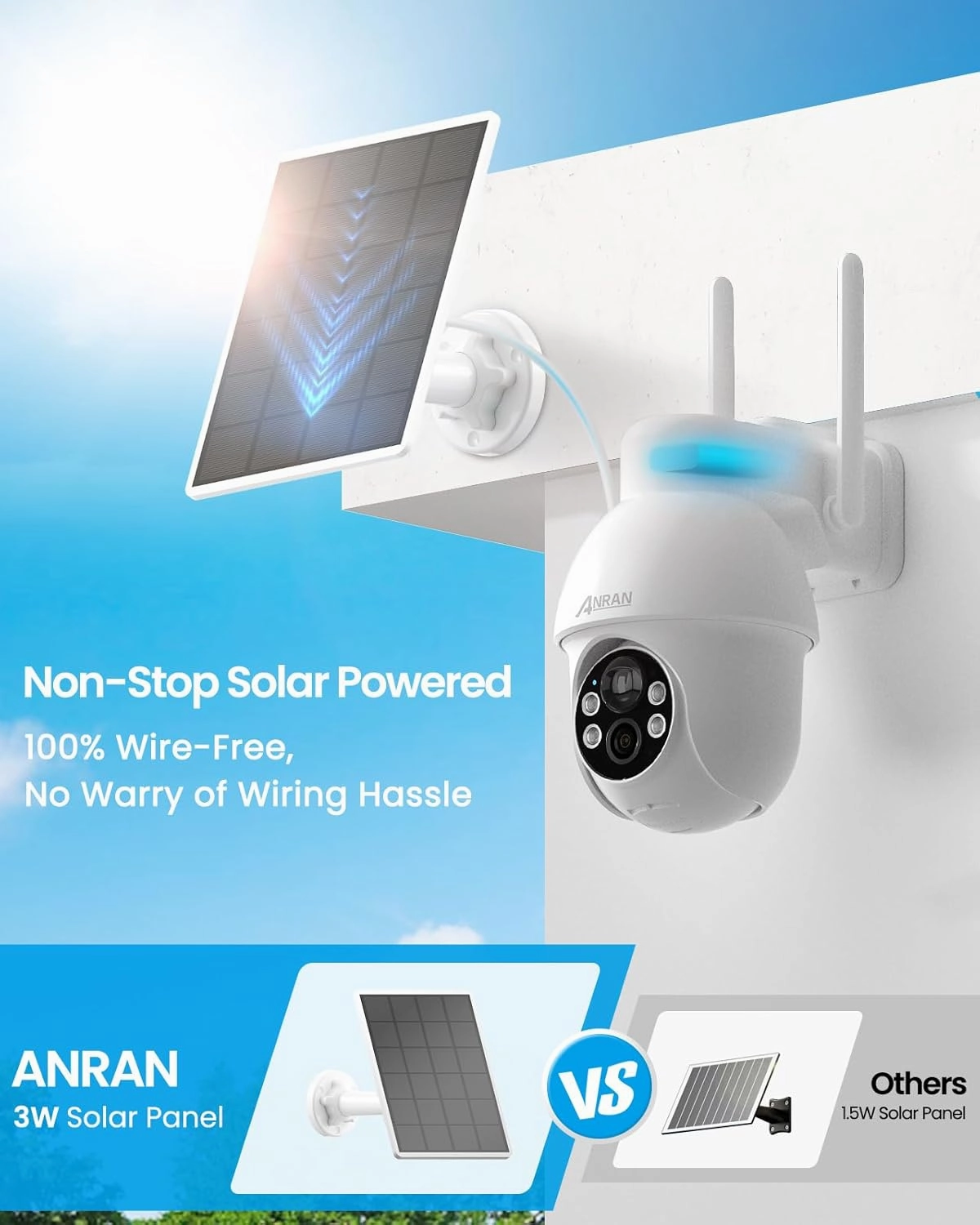 ANRAN Solar Camera Security Outdoor, True Wireless 2.4GHz WiFi Camera for Home Security with Solar Panel, 360° Panoramic View, PIR Motion Detection, 2K Color Night Vision, Compatible with Alexa