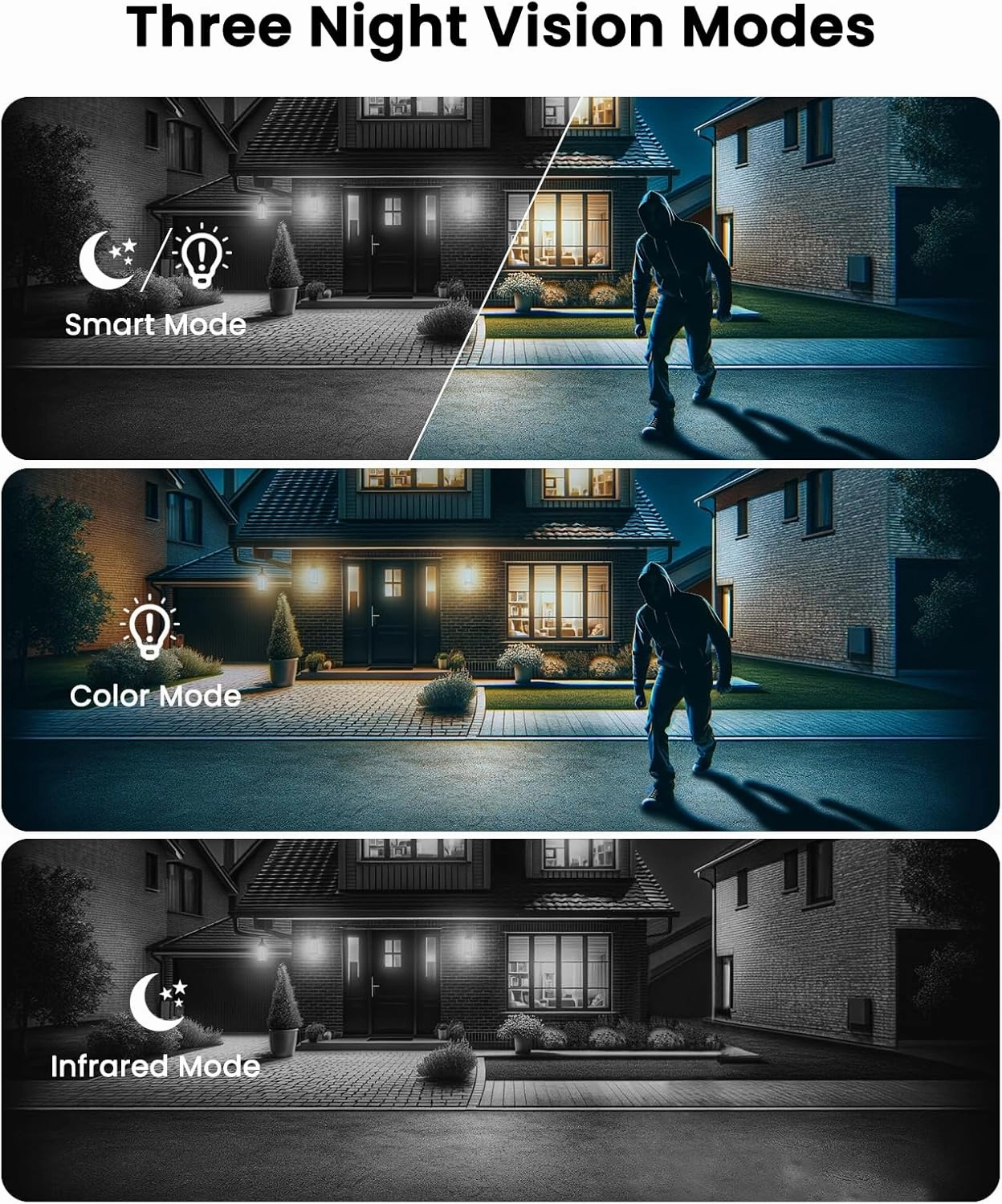 ANRAN Solar Camera Security Outdoor, True Wireless 2.4GHz WiFi Camera for Home Security with Solar Panel, 360° Panoramic View, PIR Motion Detection, 2K Color Night Vision, Compatible with Alexa