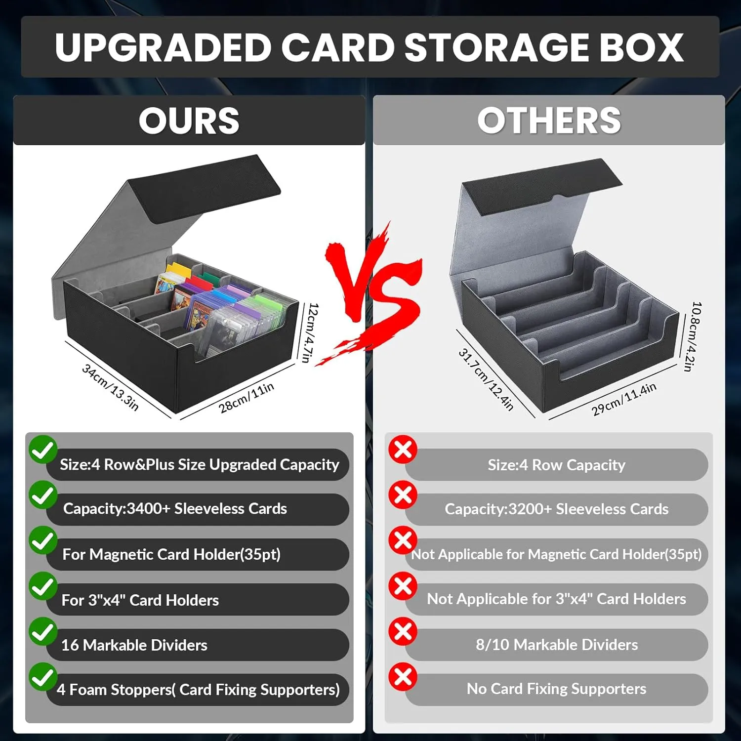 AOBOPLE 3400  Trading Card Storage Box,Storage Box for Top Loaders Hold 616 ,PU Magnetic Card Box with 16 Dividers&4 Supporters for MTG/TCG Sport Cards