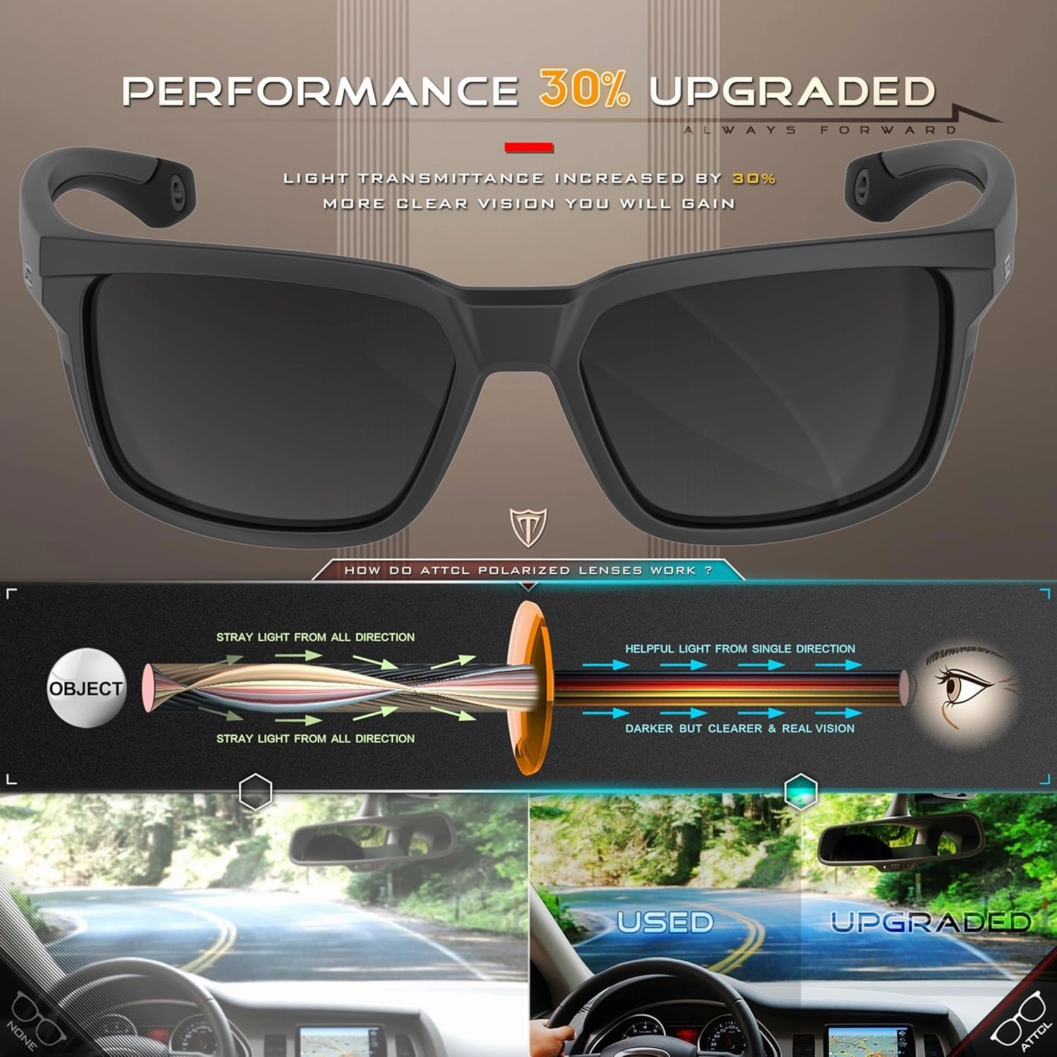 ATTCL Men's Polarized Sport Sunglasses with UV400 Protection for Driving, Fishing, and Outdoor Activities