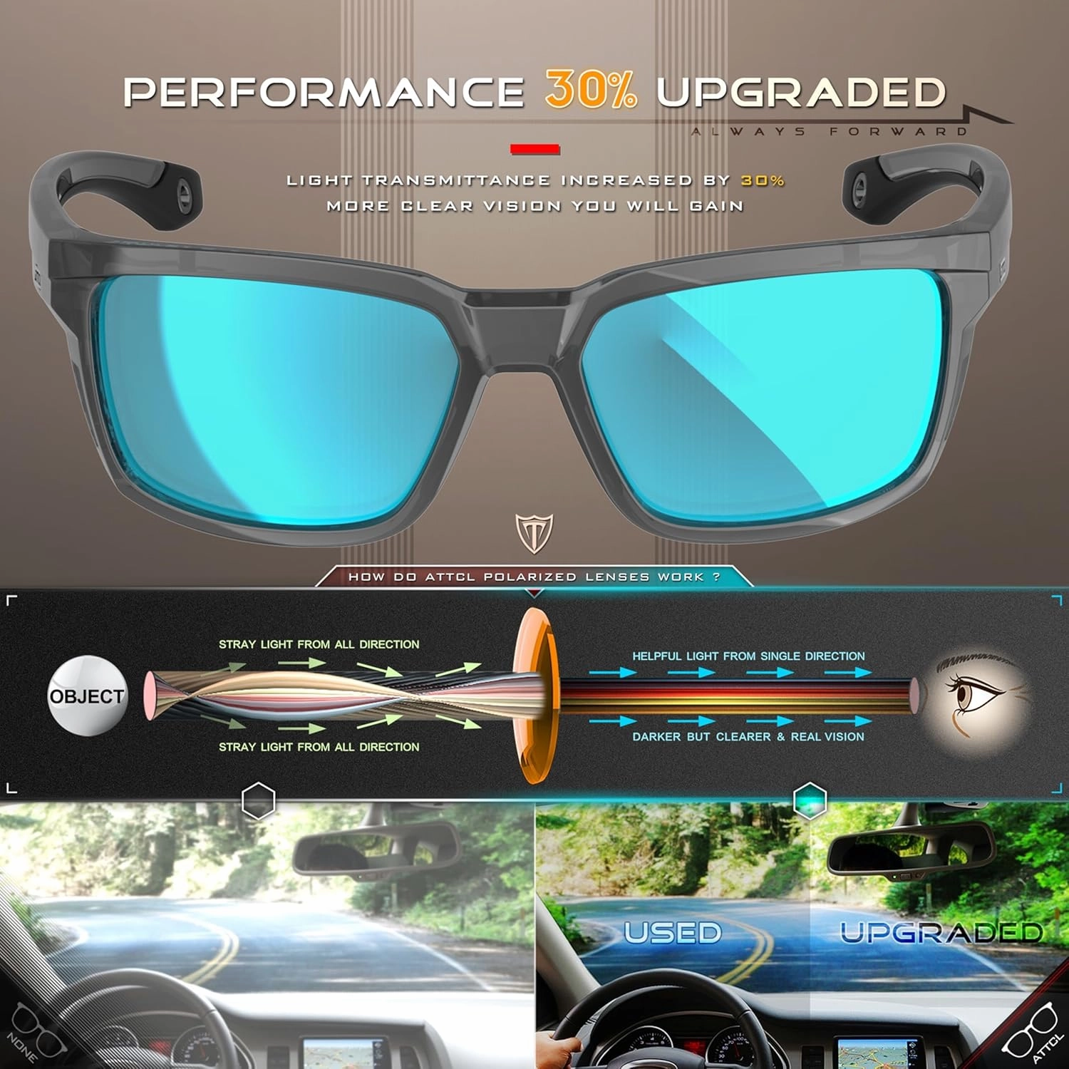 ATTCL Men's Polarized Sport Sunglasses with UV400 Protection for Driving, Fishing, and Outdoor Activities
