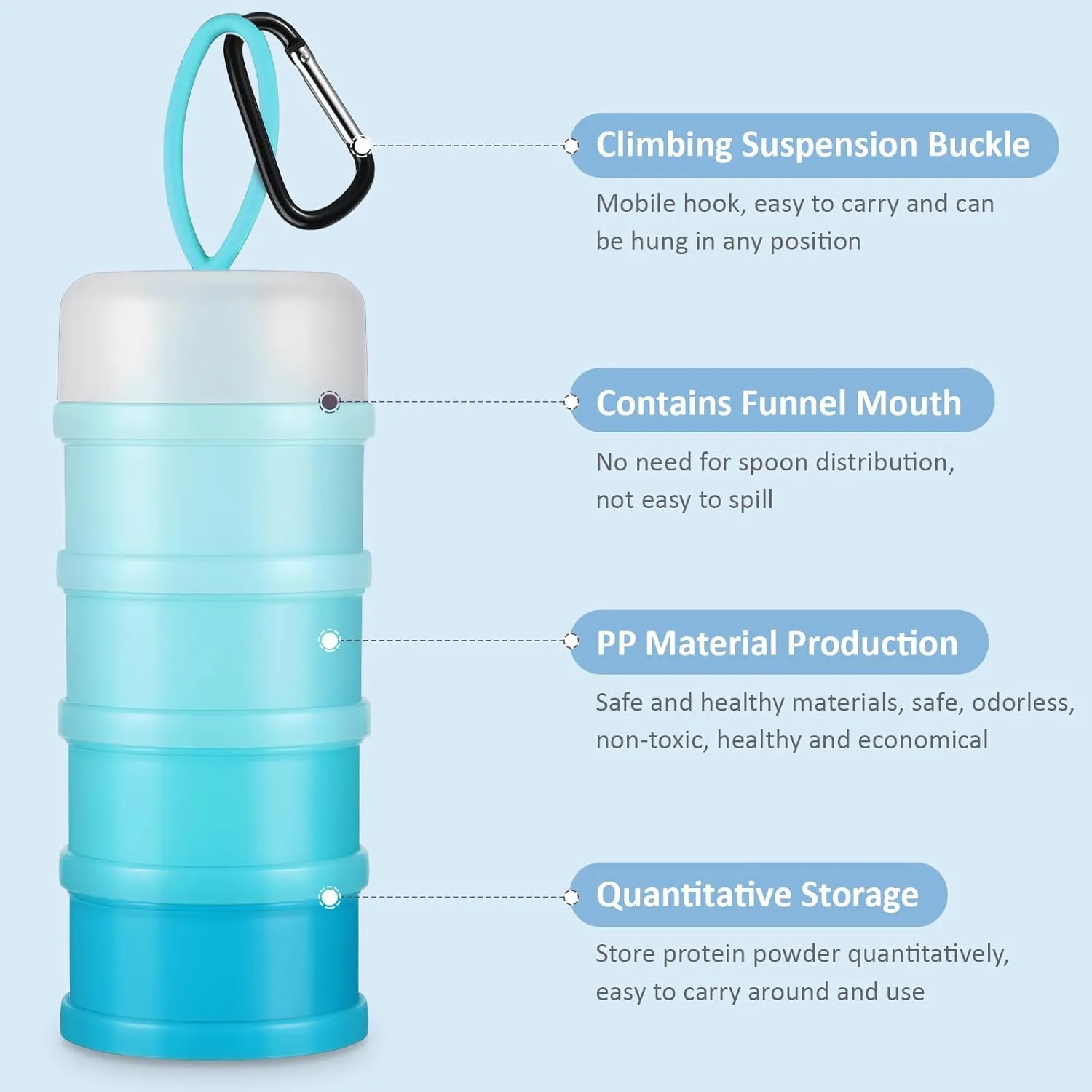 Baderke 2 Pcs Protein Powder Container with Funnels Stand, 4 Stackable Leakproof Protein Powder Dispenser, Portable Keychain Powder Container for Workout, Fitness, Travel(Blue)