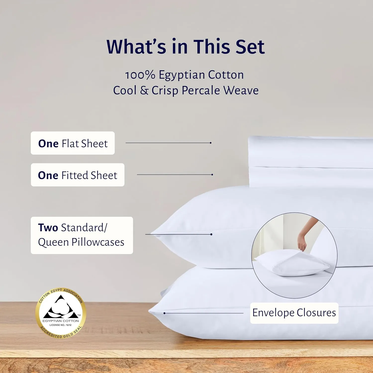 California Design Den Certified 100% Egyptian Cotton Sheets Queen Size Bed Set - Crisp Percale Queen Sheet Set Deep Pocket, Cool & Durable Luxury Bedding - White