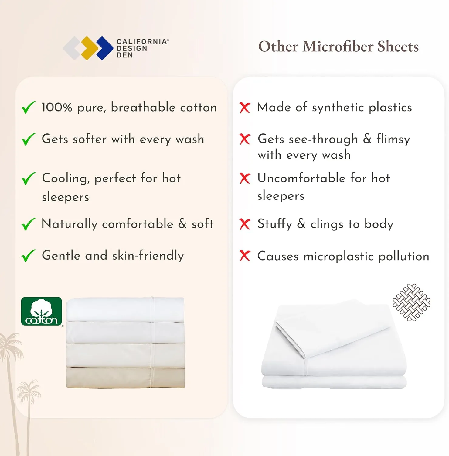 California Design Den King Size Sheets Set - Natural 100% Cotton Sheets King Size with Deep Pockets, Soft Sateen Weave, Breathable, Cooling and Durable Bedding Set (Grey)