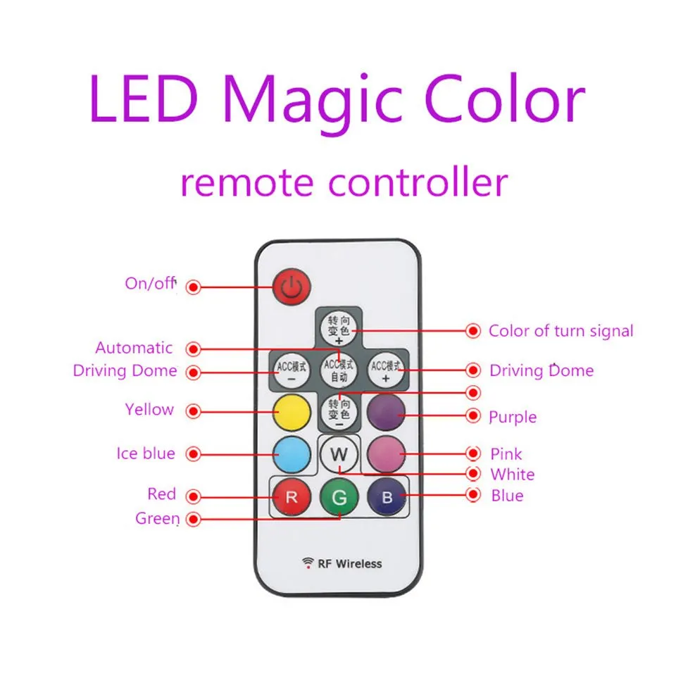 Car LED Lights - Automobile Headlight Surface Strip Light Tubes