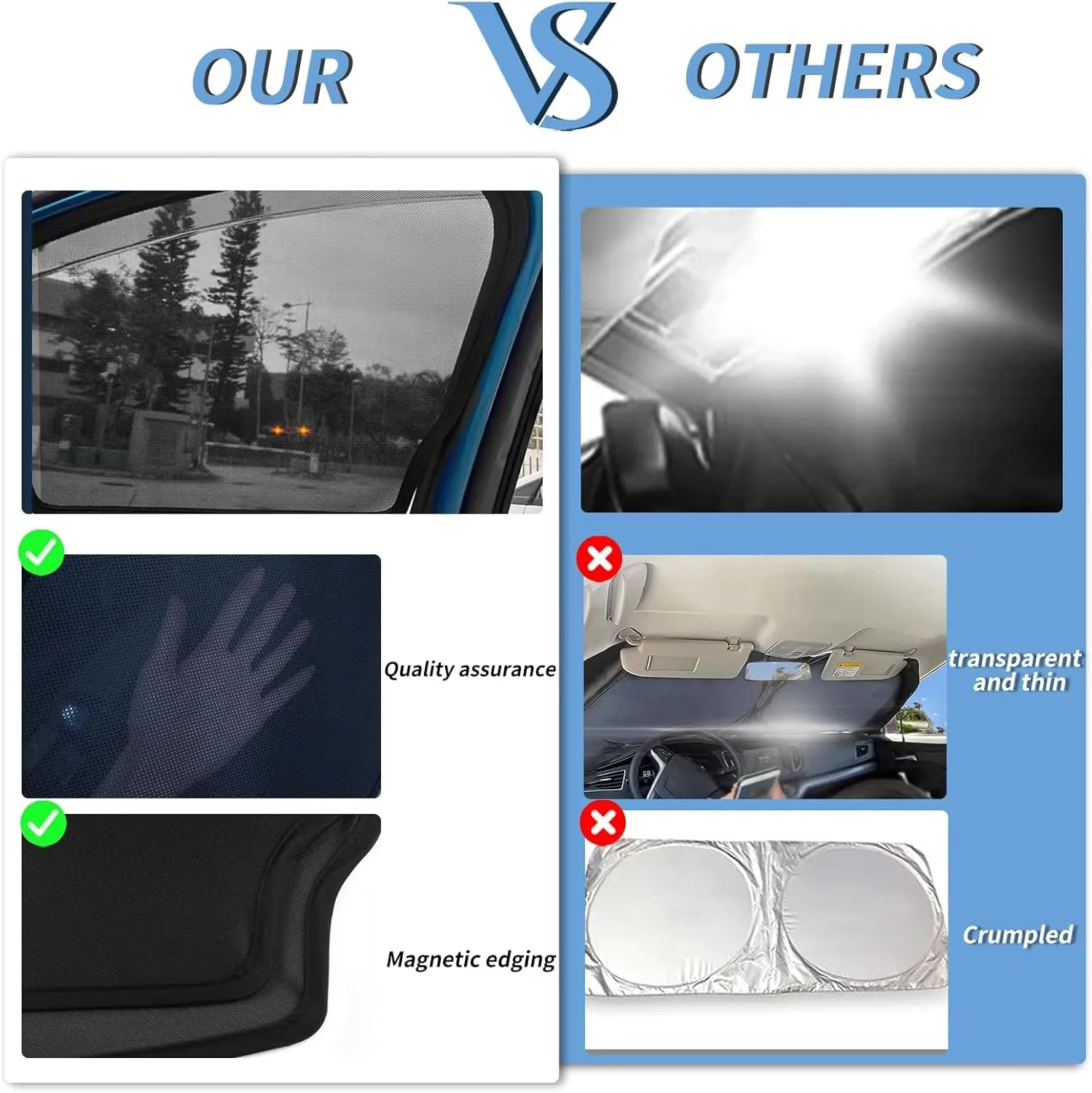 Car Side Window Sunshades for Maxus T70 2019 ,Automotive Window Tint Shades,Quick Install,Block UV and Protect Privacy,Rear 2PCS