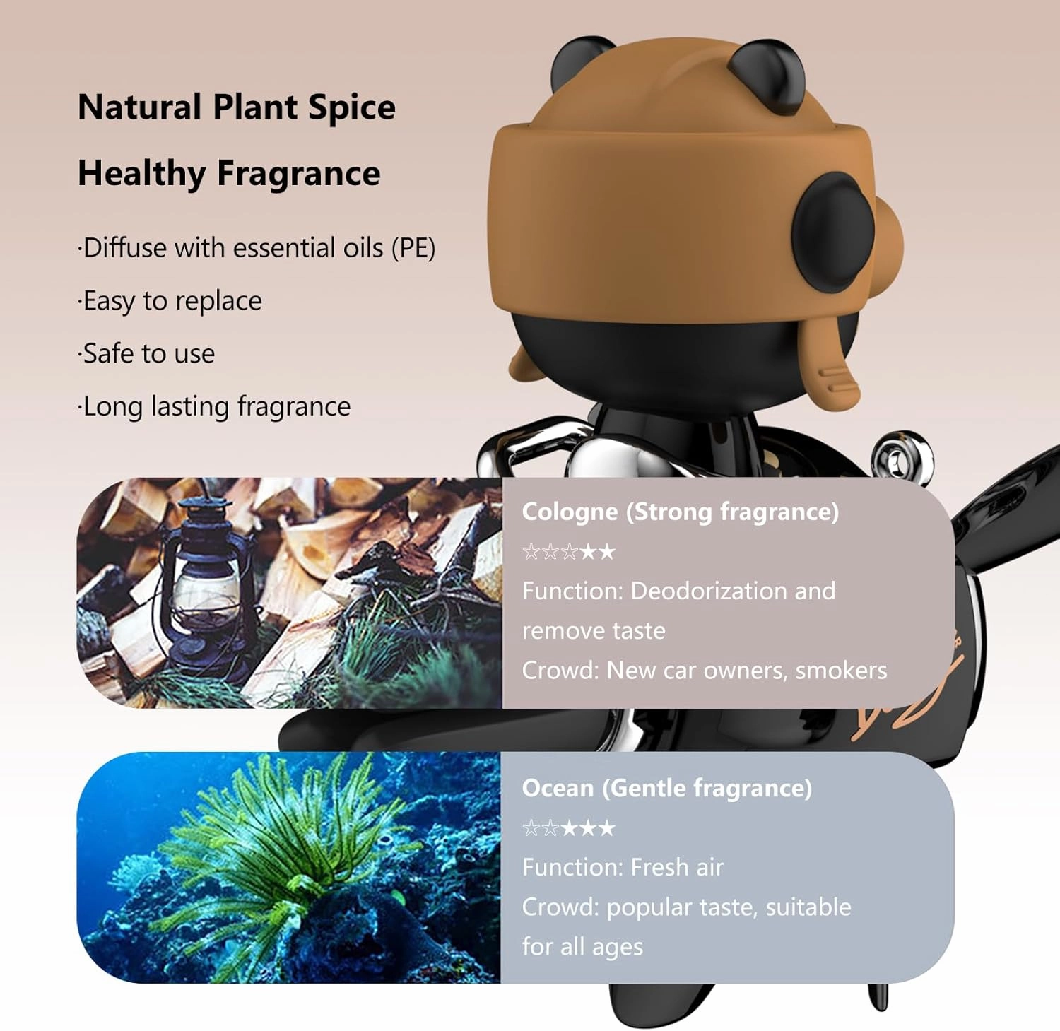 Car Air Fresheners Pilot Car Diffuser Cute Car Perfume Funny Car Fragrance (Bear, Ocean)