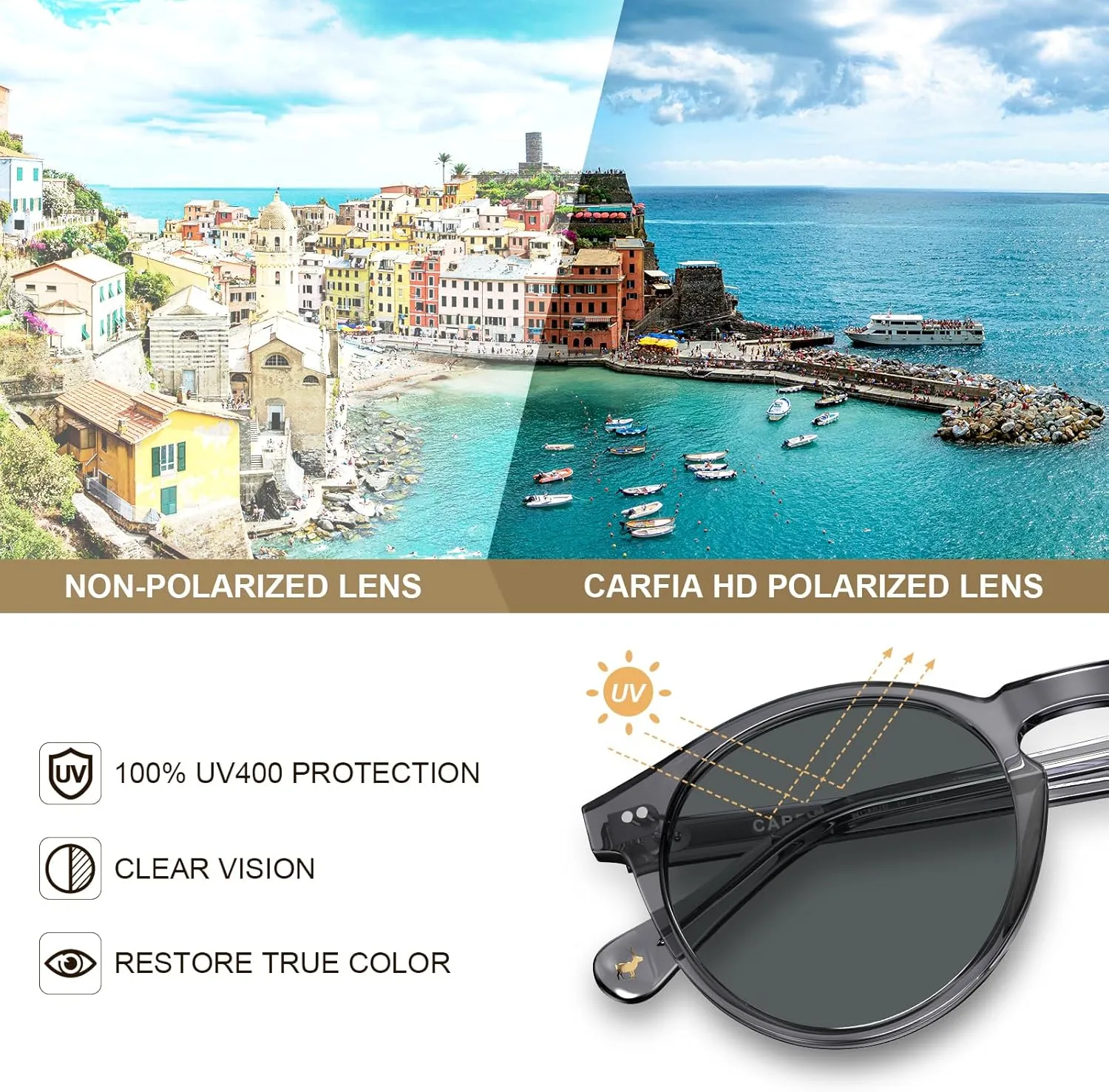 CARFIA Round Acetate Mens Sunglasses Polarized UV Protection Classic Retro Sun Glasses CA5289L