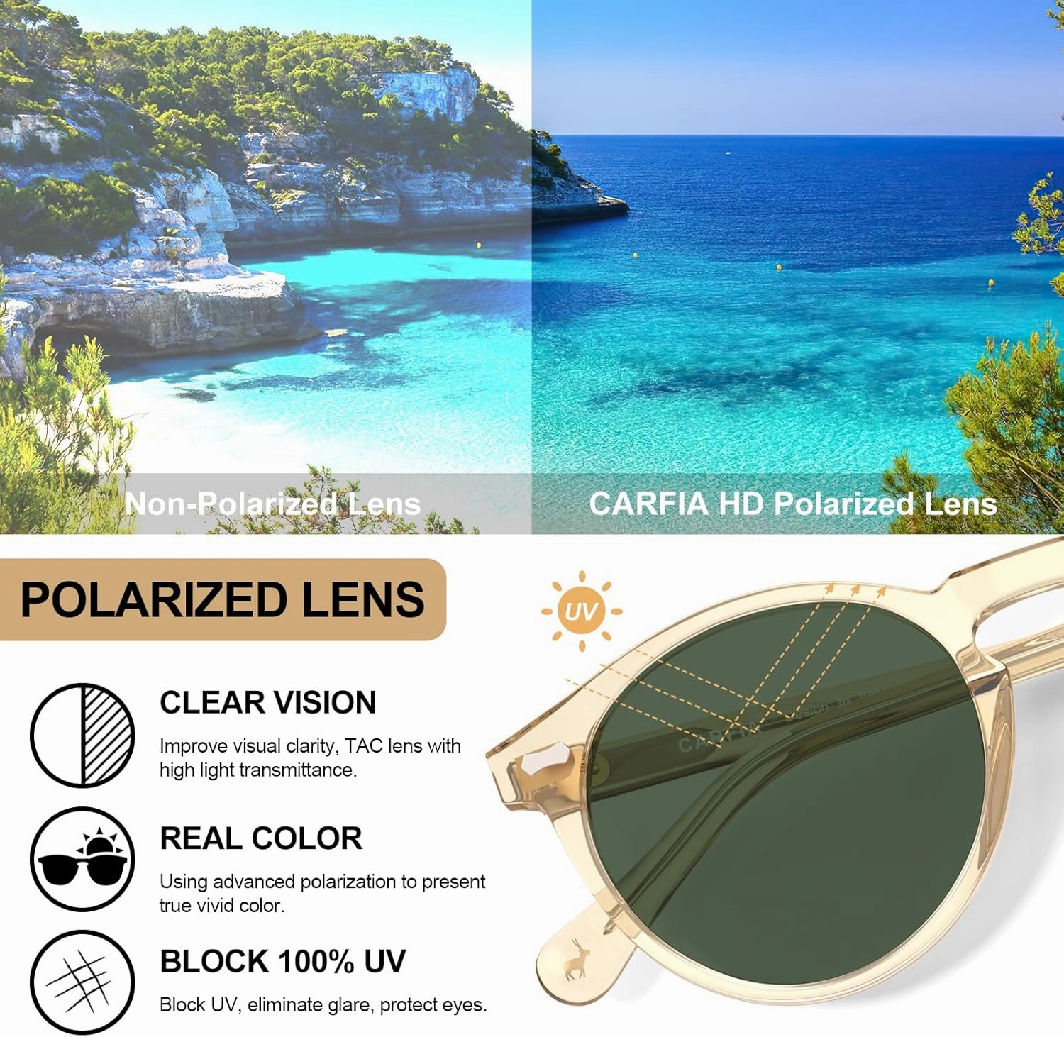 CARFIA Round Acetate Polarized Sunglasses for Women Small Face UV Protection with Leather Case CA5288