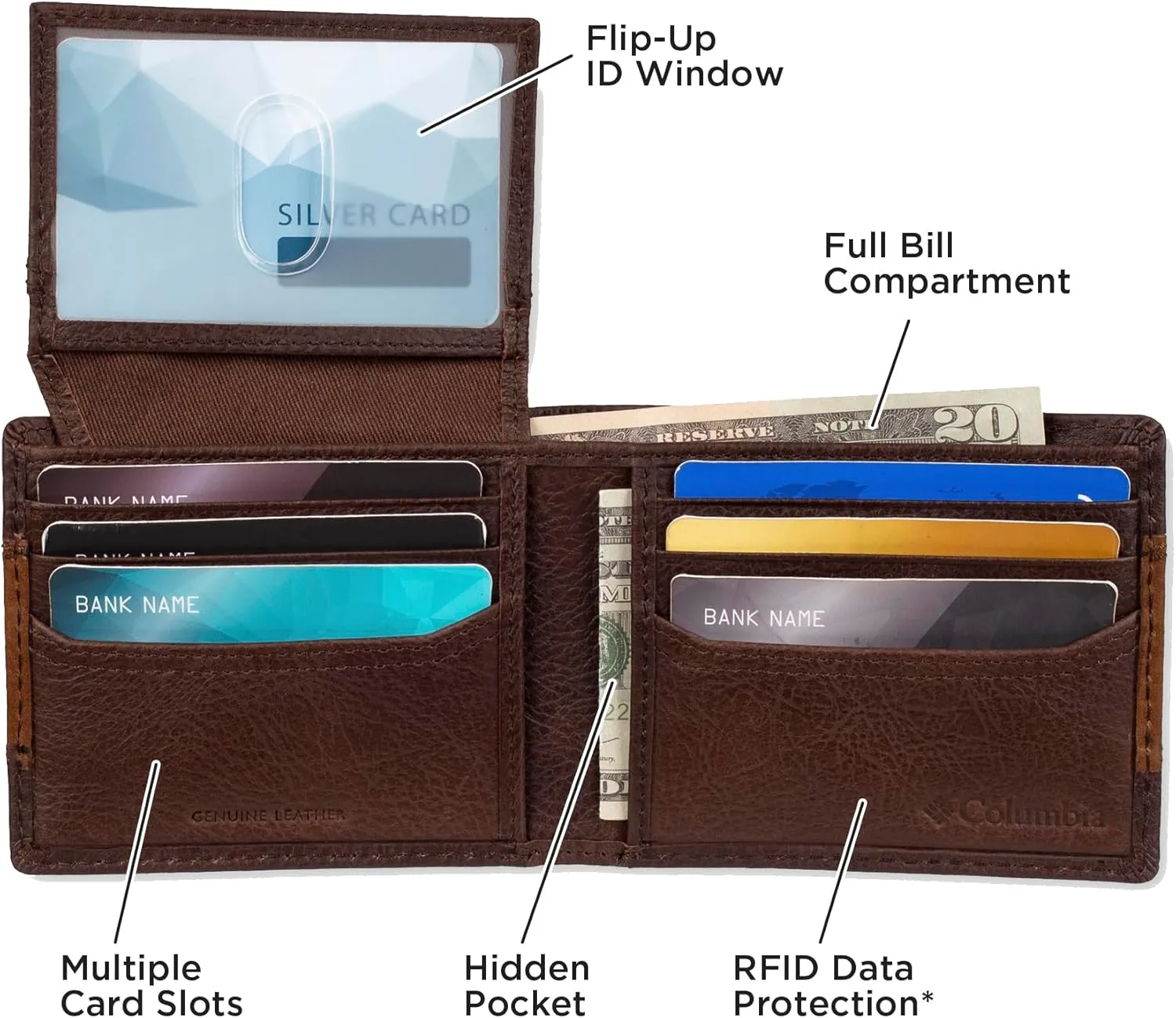 Columbia Men's Everyday Bifold Wallet-Multiple Card Slots, Id Window