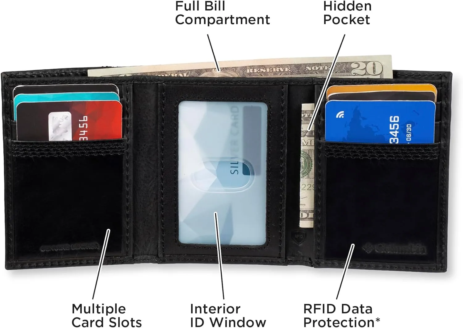 Columbia Men's RFID Trifold Wallet
