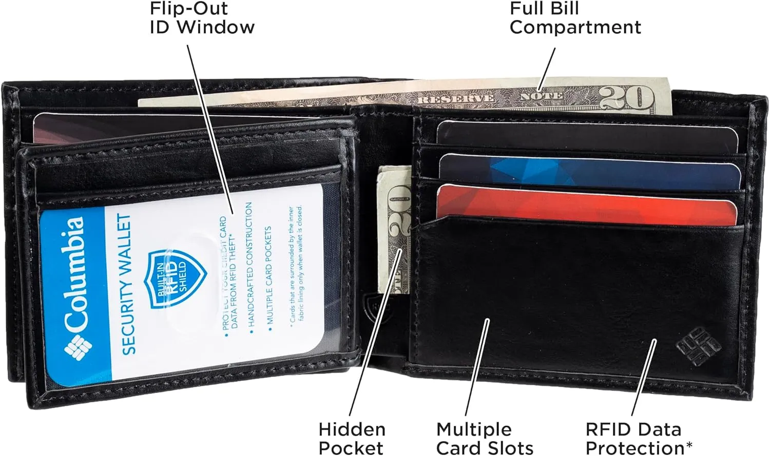 Columbia Men's Slim Bifold Wallet
