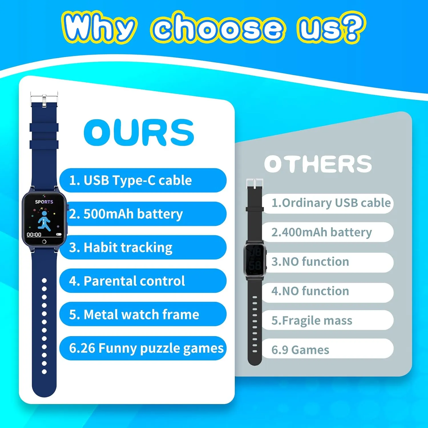 Cosjoype Upgrade Kids Smart Watch for Kids with 26 Puzzle Games HD Camera Video MP3 Player Habit Tracking Pedometer Flashlight 12/24hr Kids Watches Gift for 4-12 Year Old Boys Toys for Kids