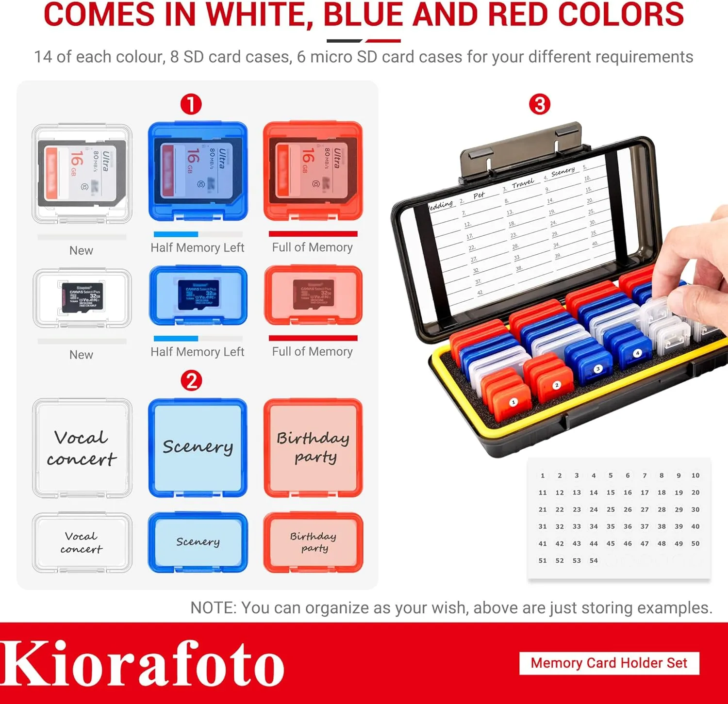 Dual Protect Memory Card Case with 42 PCS Clear Memory Card Holders for 24 SD SDXC SDHC & 18 TF MSD Cards, Water-Resistant Anti-Shock MicroSD SD Card Storage Carrying Organizer Protector with Labels