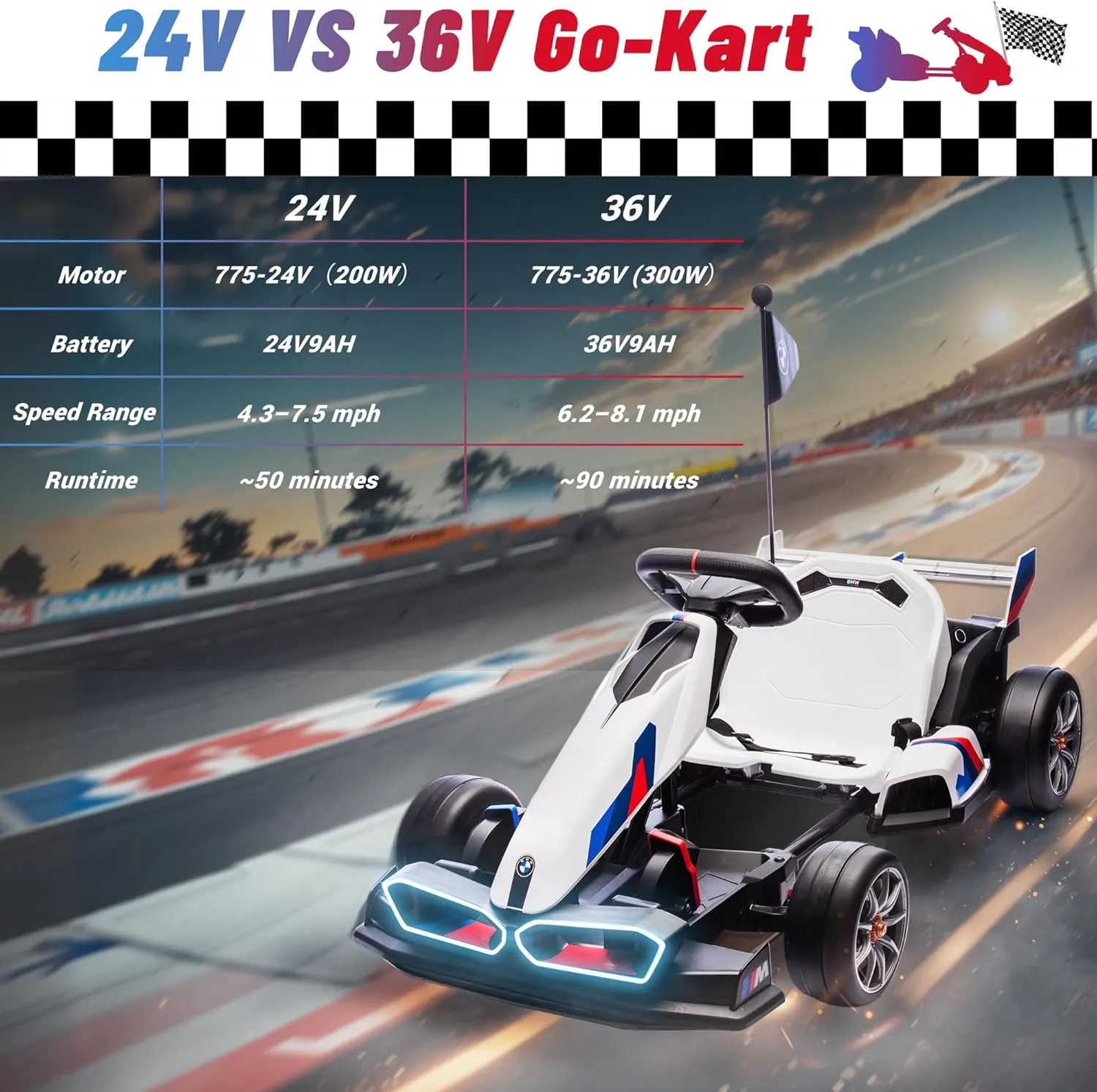 Electric Go Kart with Adjustable Seat, 24V Licensed BMW Drift Kart with Dual 200W Motors, Crazy Go Cart for Kids Ages 6-12, LED Lights, Drift Mode and 2 Speed (White)