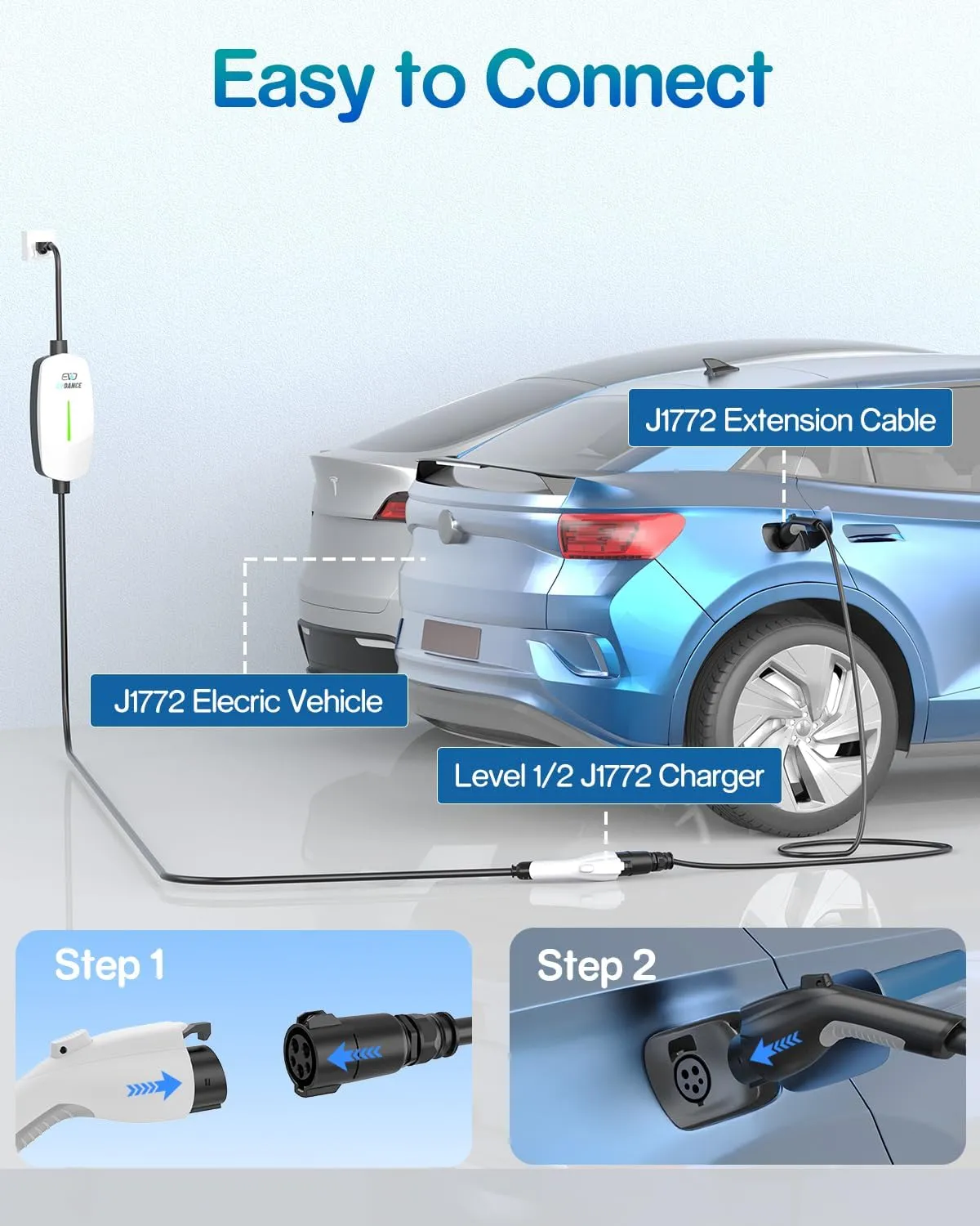 EV Charger Extension Cable, 21ft 40Amp J1772 Extension Cable Compatible with 110V-240V SAE J1772 EV Chargers, Suitable for J1772 EVs/PHEVs, Level 1/ Level 2 IP66 Car Charger Extension Cord with Bag