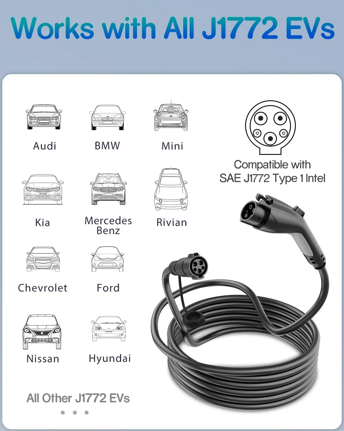 EV Charger Extension Cable, 21ft 40Amp J1772 Extension Cable Compatible with 110V-240V SAE J1772 EV Chargers, Suitable for J1772 EVs/PHEVs, Level 1/ Level 2 IP66 Car Charger Extension Cord with Bag