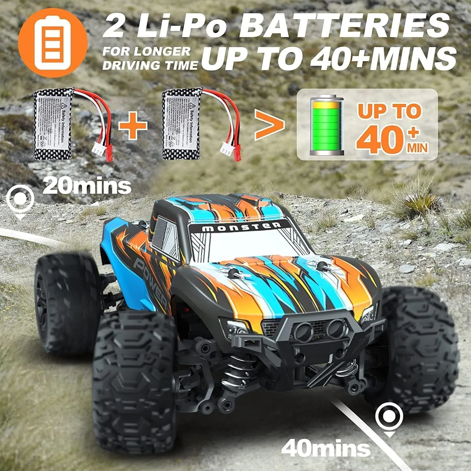 Extreme 1:18 Scale Fast RC Cars for Adults - 36 KPH High-Speed Waterproof 4WD Off-Road Truck with 2.4GHz Remote Control, 2 Rechargeable Batteries for Thrilling Adventures