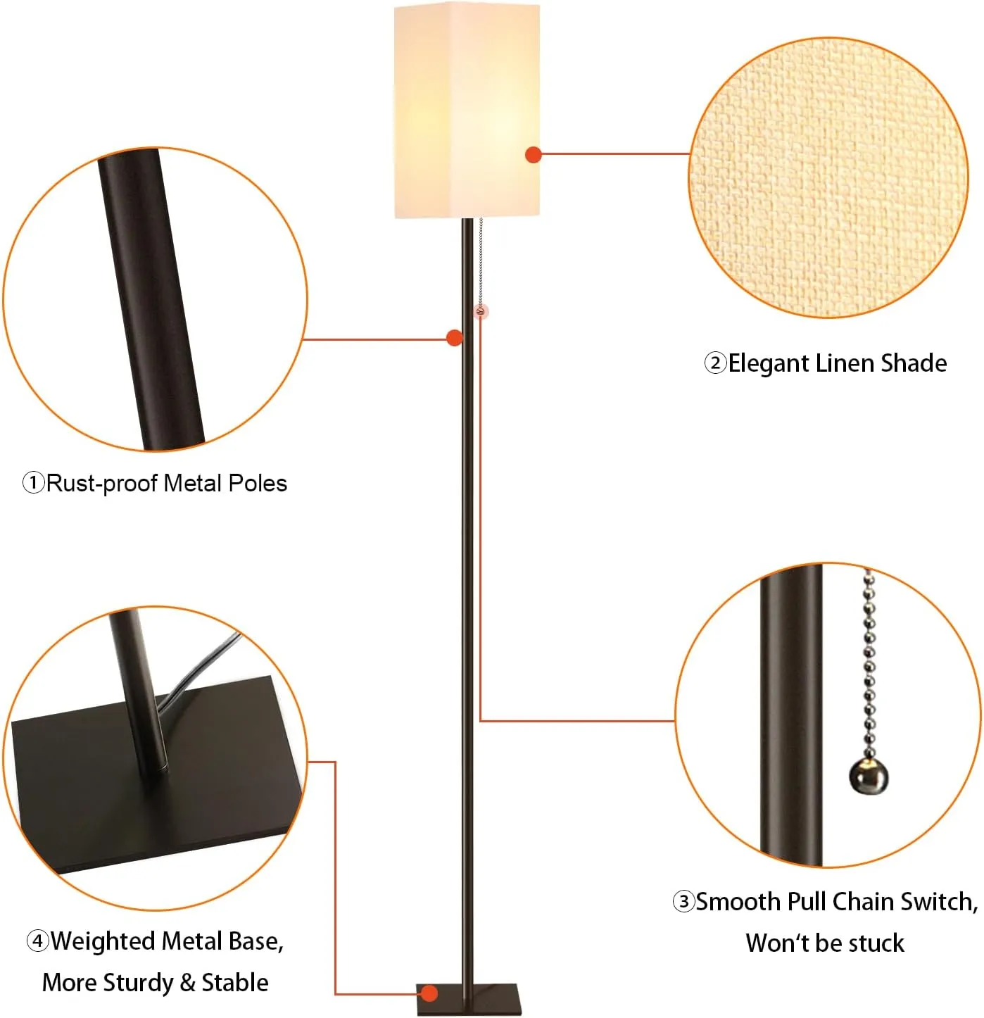 Floor Lamp for Living Room, Modern Standing Lamp Tall Lamp with Linen Shade, Simple Design Floor Lamp for Bedroom, Office, Kids Room, Reading Room, Working, Brown