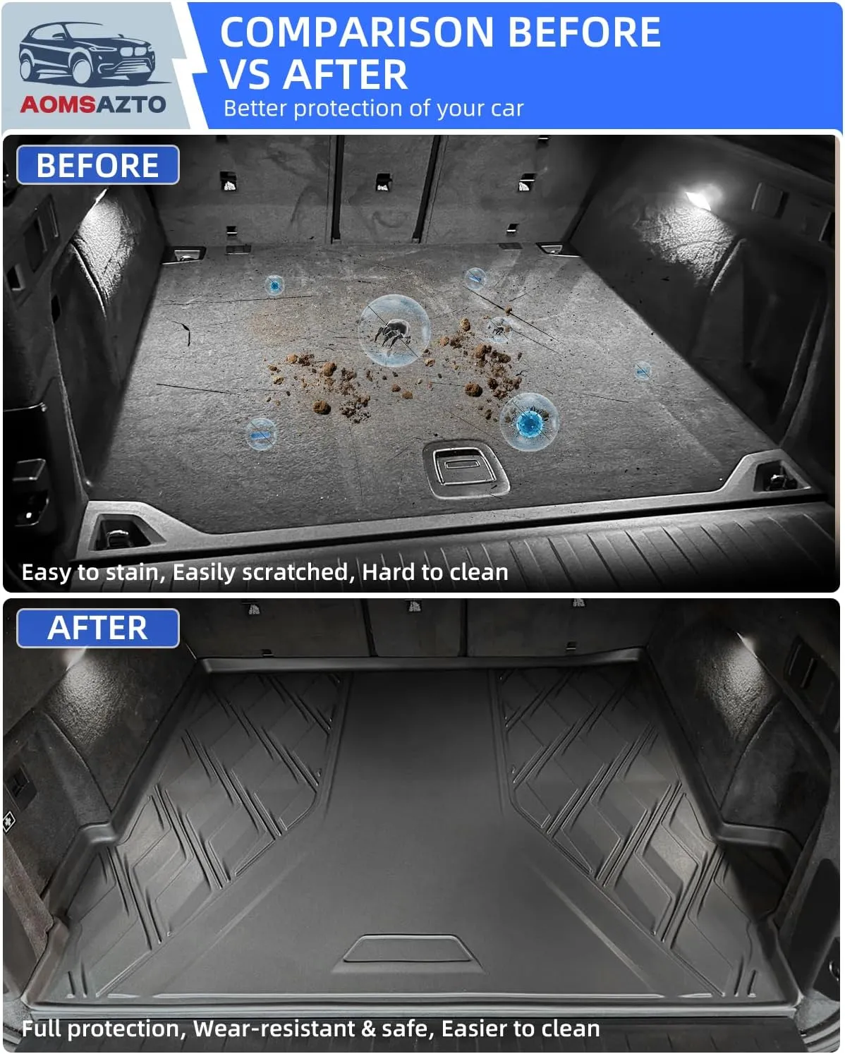 Floor Mats & Cargo Liner compatible with BMW X5 2026 2025 2024-2019 ONLY 5 Seats (Non 45e/50e & 7-Seats Models) | All Weather TPE Floor Mats for 2019-2025 2026 X5 G05 Accessories Anti-Slip Trunk Liner