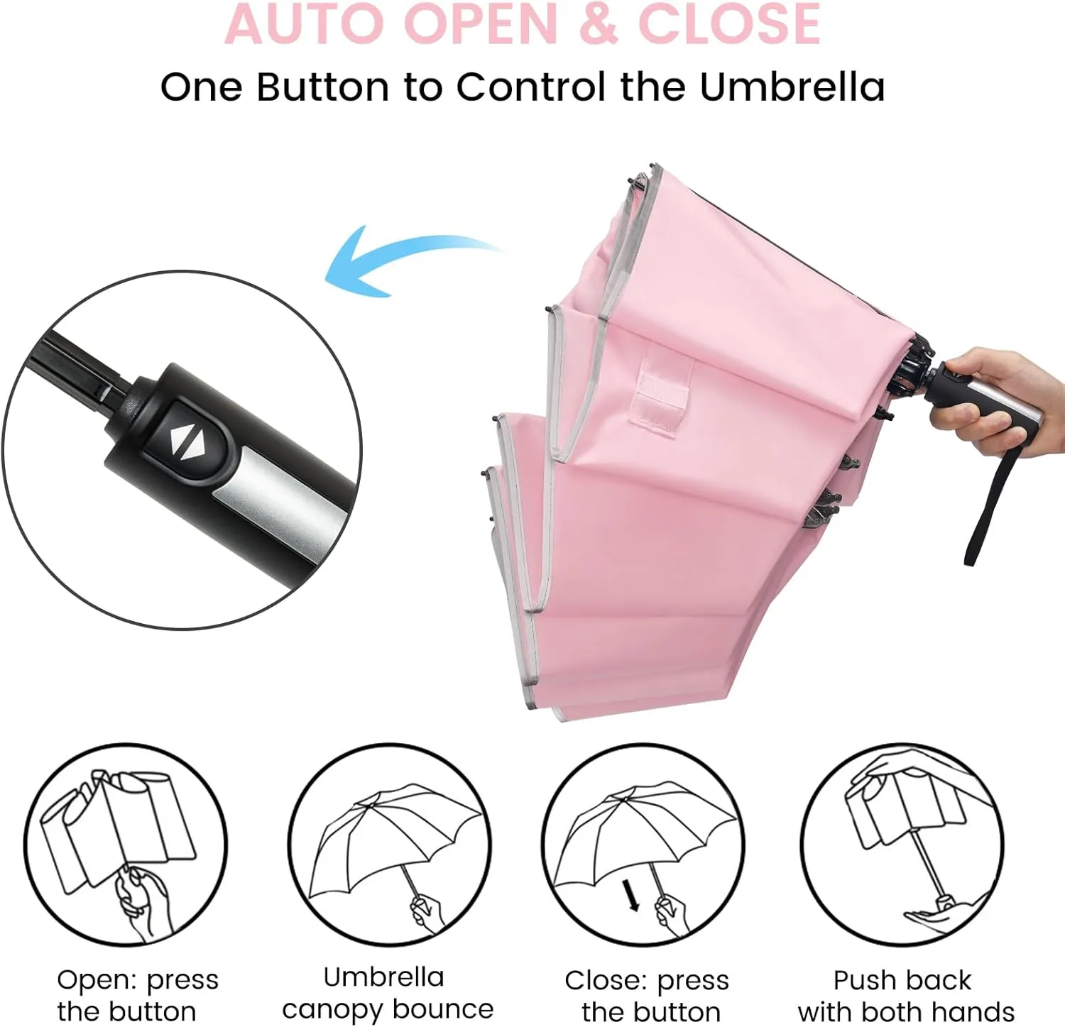 G4Free 54/62 Inch Windproof Inverted Umbrella with Reflective Stripe Large Compact Reverse Golf Umbrella for Rain 10 Ribs Double Canopy Travel Umbrella Automatic Open Close