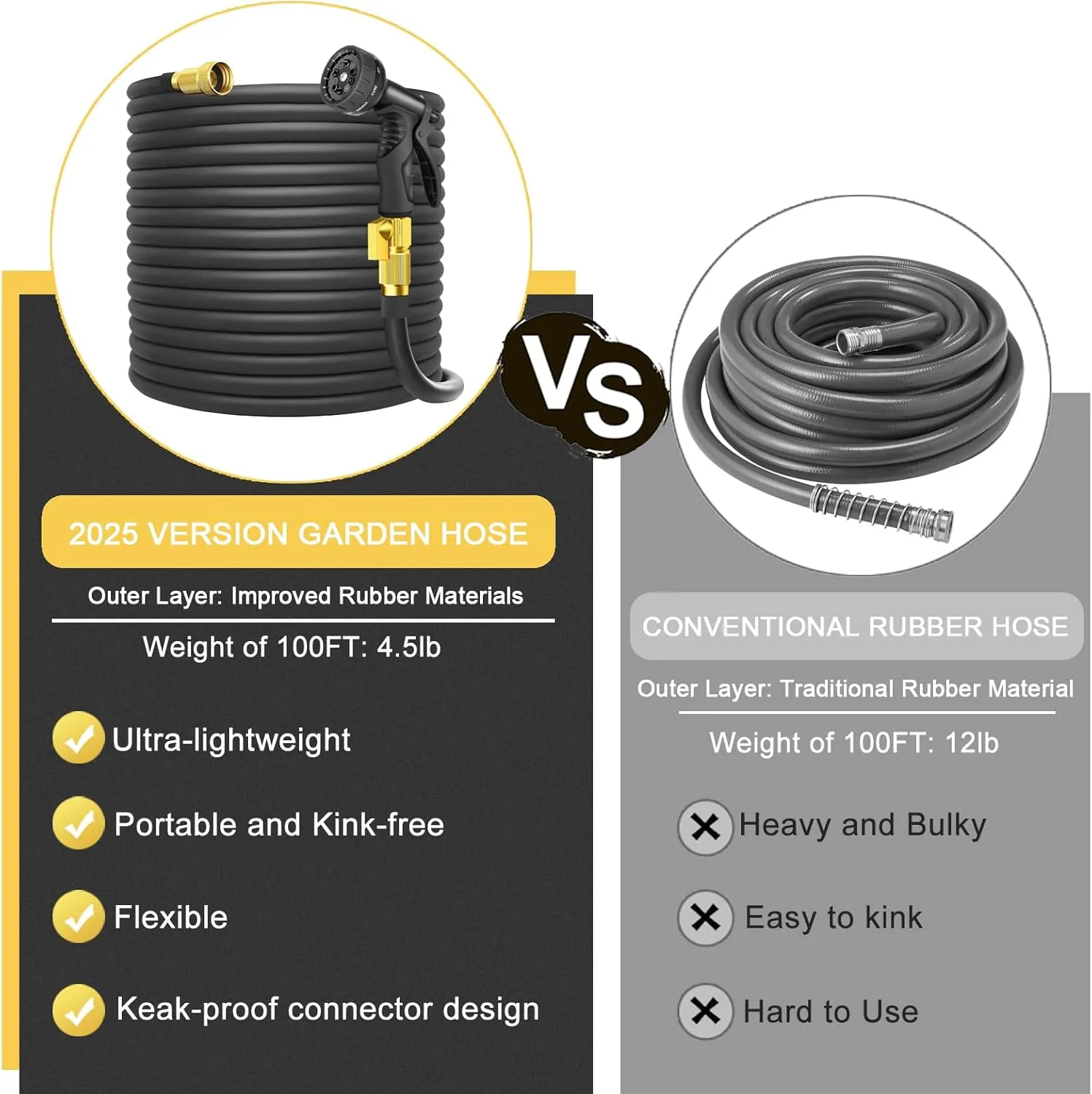Garden Hose 100ft Lightweight No-Kink Water Hose Flexible Hose with 3/4'' Brass Fittings and 10 Functions Spray Nozzle, Leakproof, for Yard, Garden, Lawn & Car Wash, Black