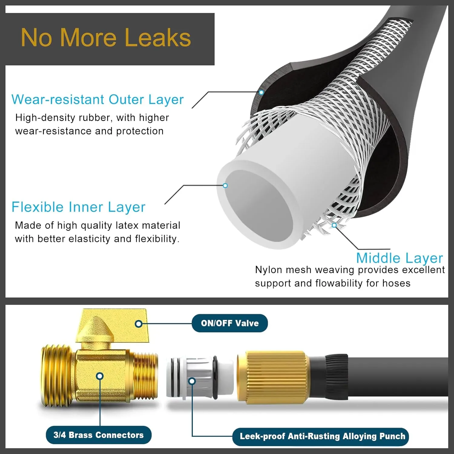 Garden Hose 100ft Lightweight No-Kink Water Hose Flexible Hose with 3/4'' Brass Fittings and 10 Functions Spray Nozzle, Leakproof, for Yard, Garden, Lawn & Car Wash, Black