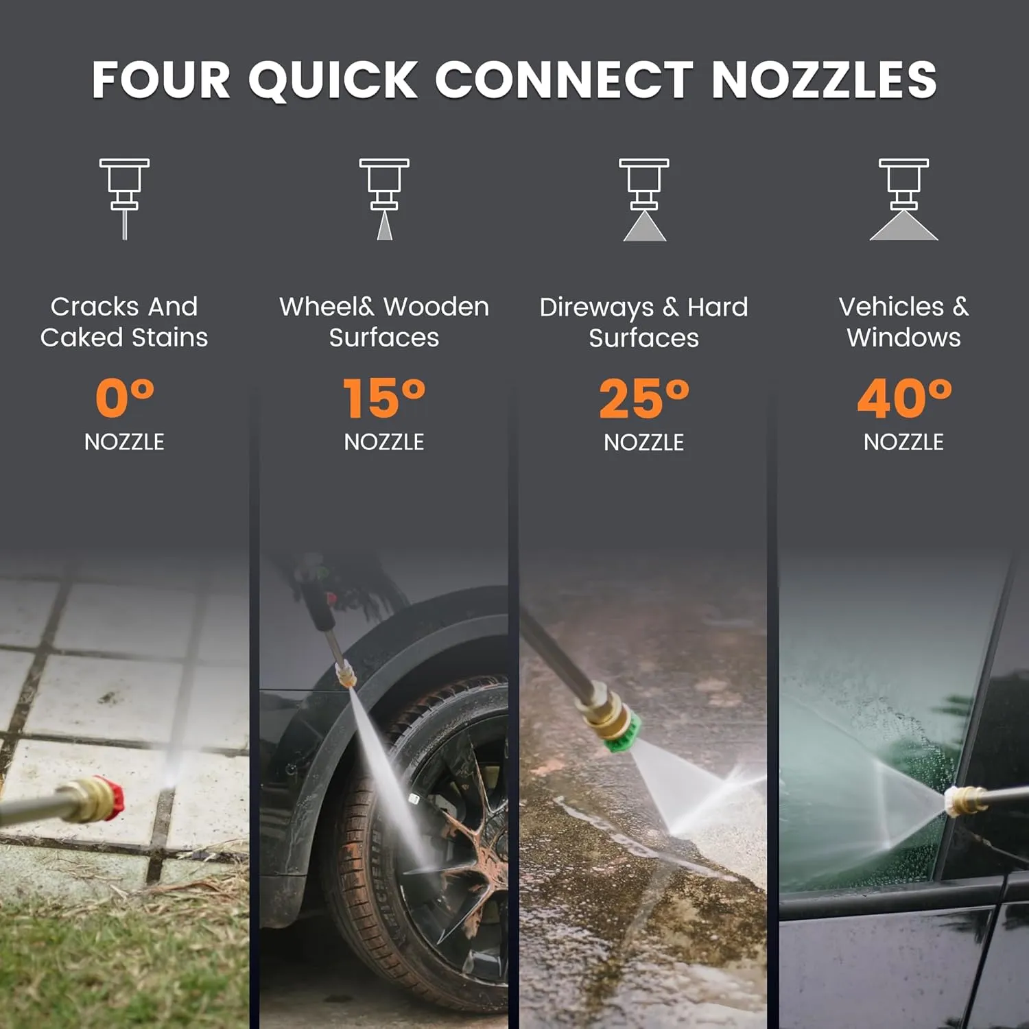 Giraffe Tools Grandfalls Pressure Washer, Max 2900 PSI, 2.2 GPM Electric Wall Mounted Power Washer with 100ft Retractable Pressure Hose, Foam Cannon, 4-Nozzles for Car/Driveways/Patios, Light Silver