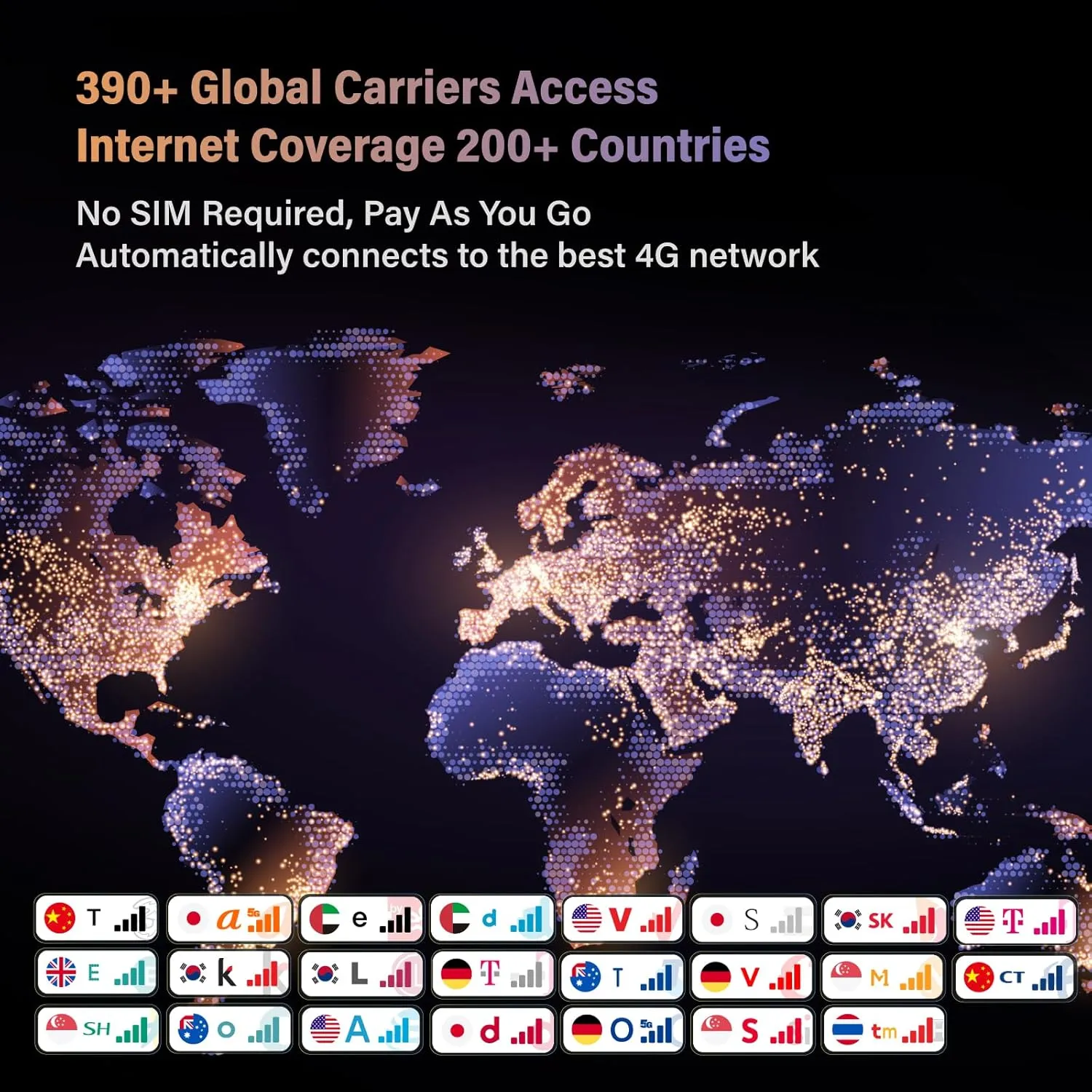 GlocalMe G4 Pro 4G LTE Mobile Hotspot with Global 1GB Data, Portable WiFi Hotspot for Travel in 200  Countries, 5" Touch Screen Hotspot Device, No SIM Card Needed, 10 Connected Devices(G4 Pro Black)
