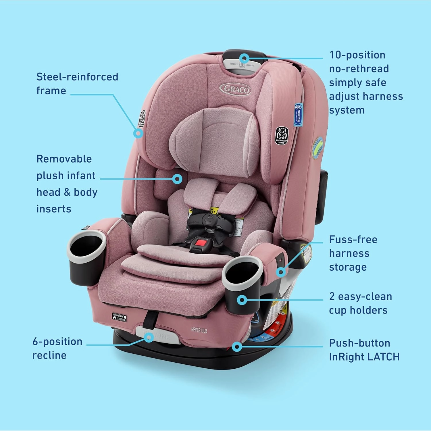 Graco 4Ever DLX 4-in-1 Car Seat, Maven | Infant to Toddler Car Seat, with 10 Years of Use | Rear-Facing, Forward-Facing and Booster Modes | Safe, Comfortable and Convenient