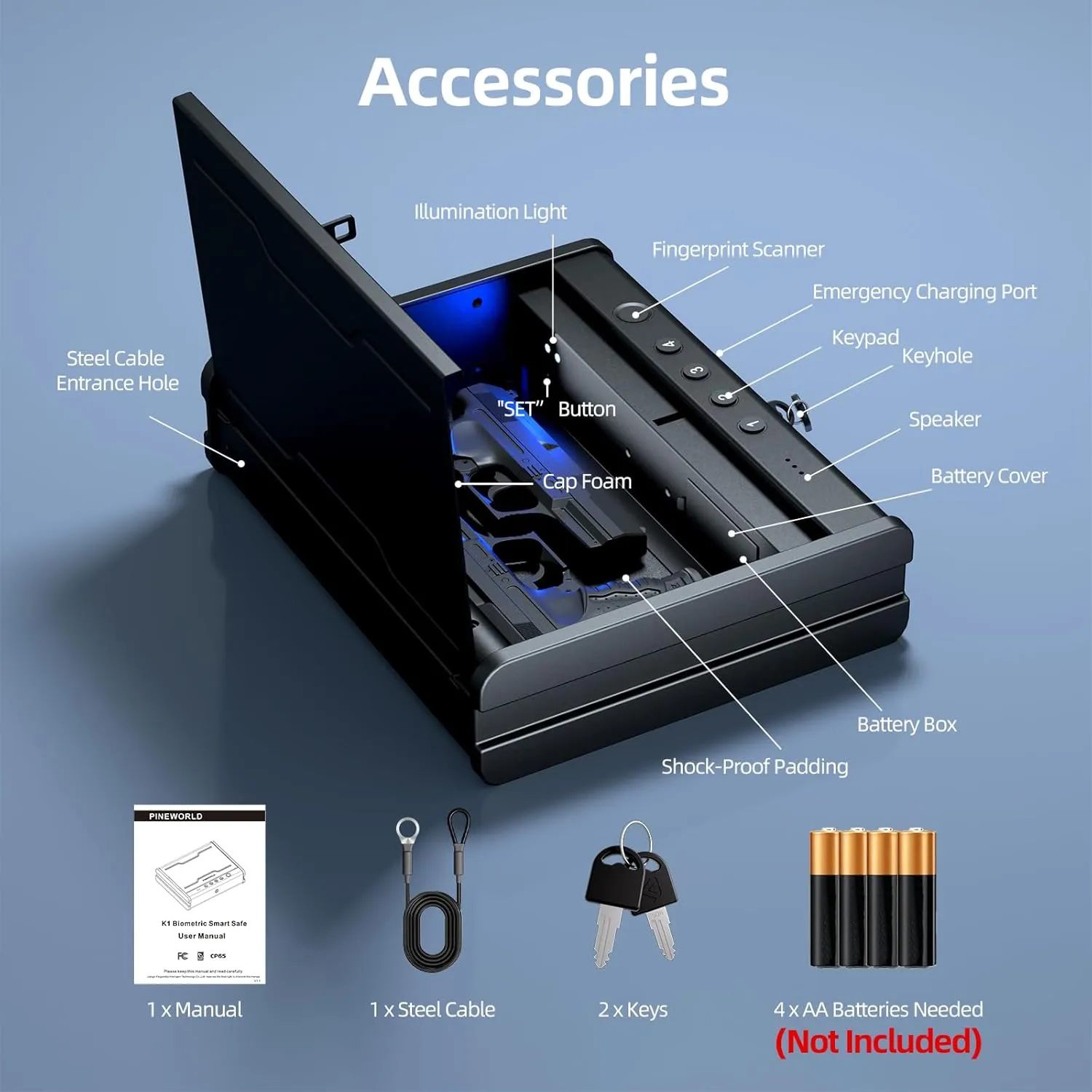 Gun Safe,Biometric Gun Safe For Handgun, Pistol Safe With Fingerprint Backlit Keypad, Quick Access Handgun Safe for Firearm, Gun Lock Box With Interior Light For Nightstand Car