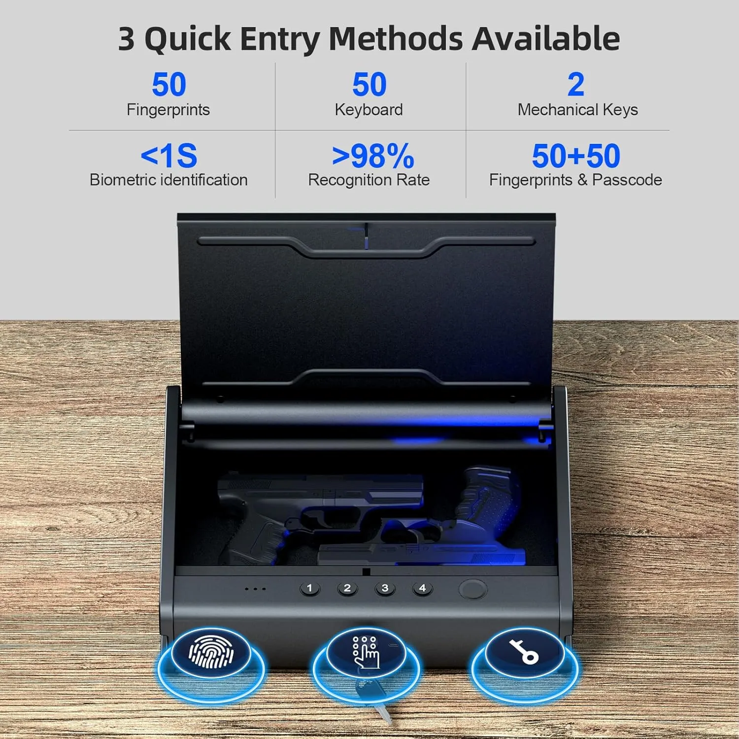 Gun Safe,Biometric Gun Safe For Handgun, Pistol Safe With Fingerprint Backlit Keypad, Quick Access Handgun Safe for Firearm, Gun Lock Box With Interior Light For Nightstand Car