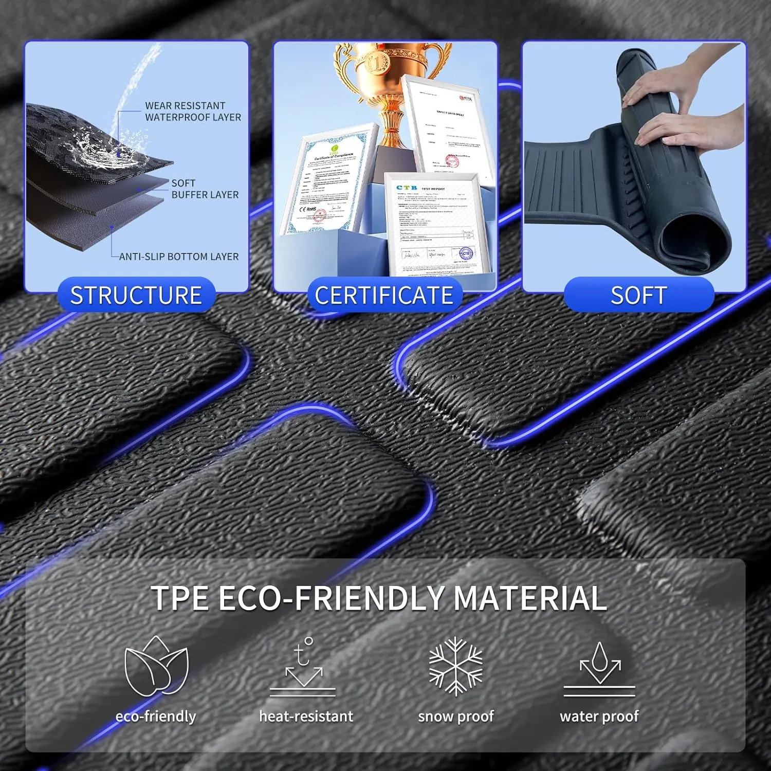 KELCSEECS All Weather Floor Mats & Cargo Liner Custom for 2023 2022 2021 Hyundai Santa Fe Automotive Car Mats Floor Liners Trunk Mat Hyundai Santa Fe Floor Mats Cargo Mat Trunk Liner Black