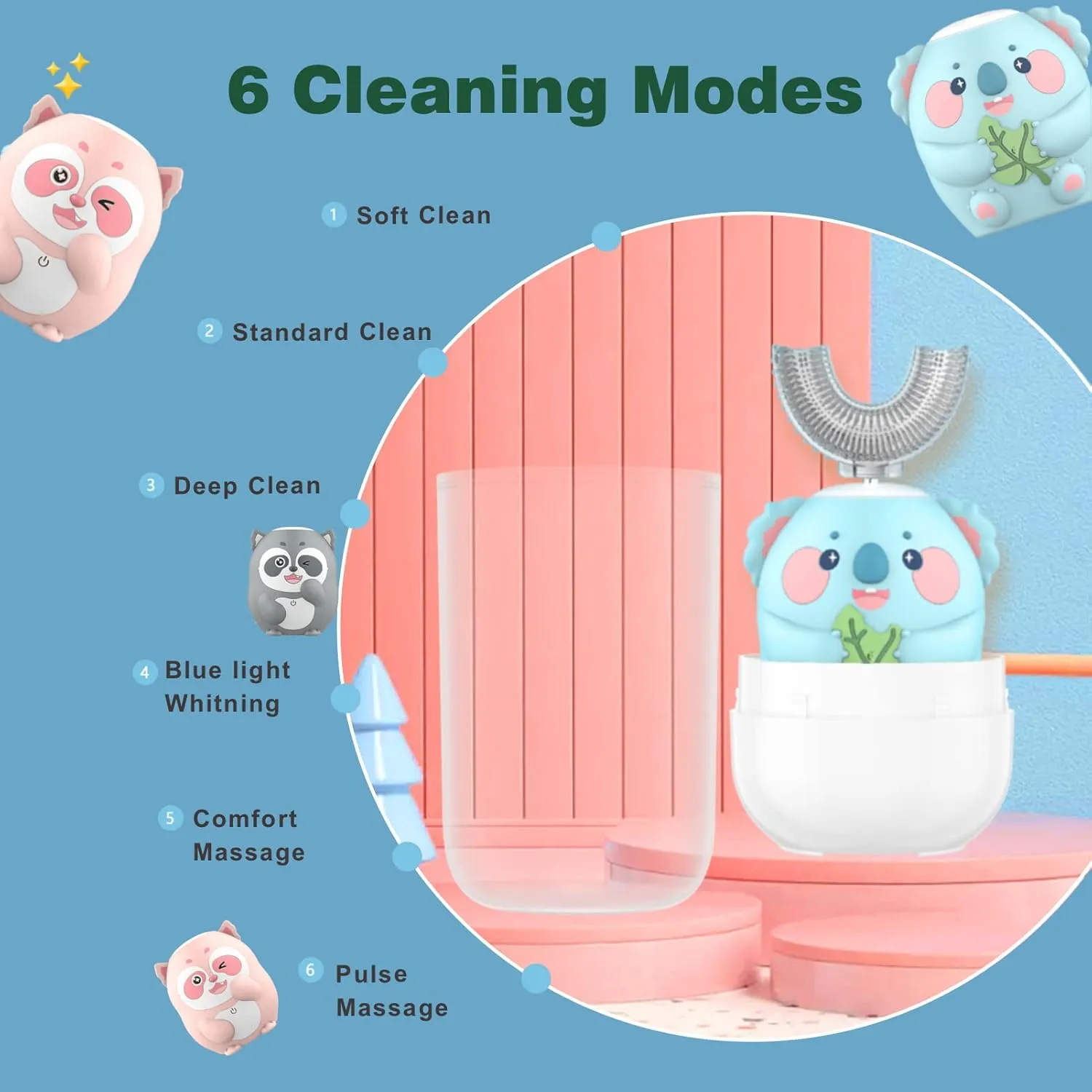 Kids Electric Toothbrush, U Shaped Toothbrush Kids Sonic Automatic Brush with 5 Brush Heads 6 Cleaning Modes IPX7 Waterproof Rechargeable Smart Timer for Children (Ages 8-14, Koala Cyan)