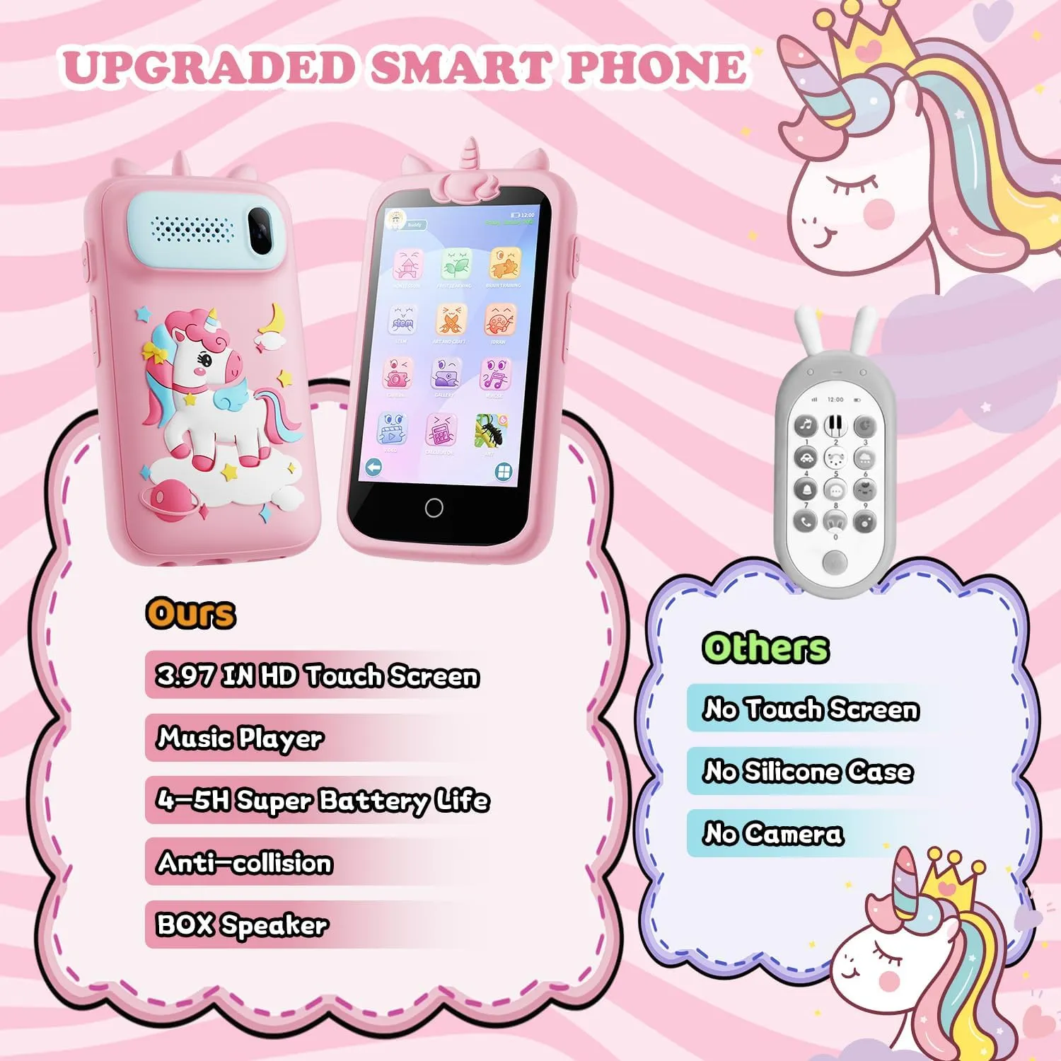 Kids Smart Phone for Girls Toys, 3.97" Touchscreen Kids Cell Phone , Christmas Birthday Gifts for Girls Age 3-12 Kids, Toddler Learning Play Toy Phone, 8GB Card Pink