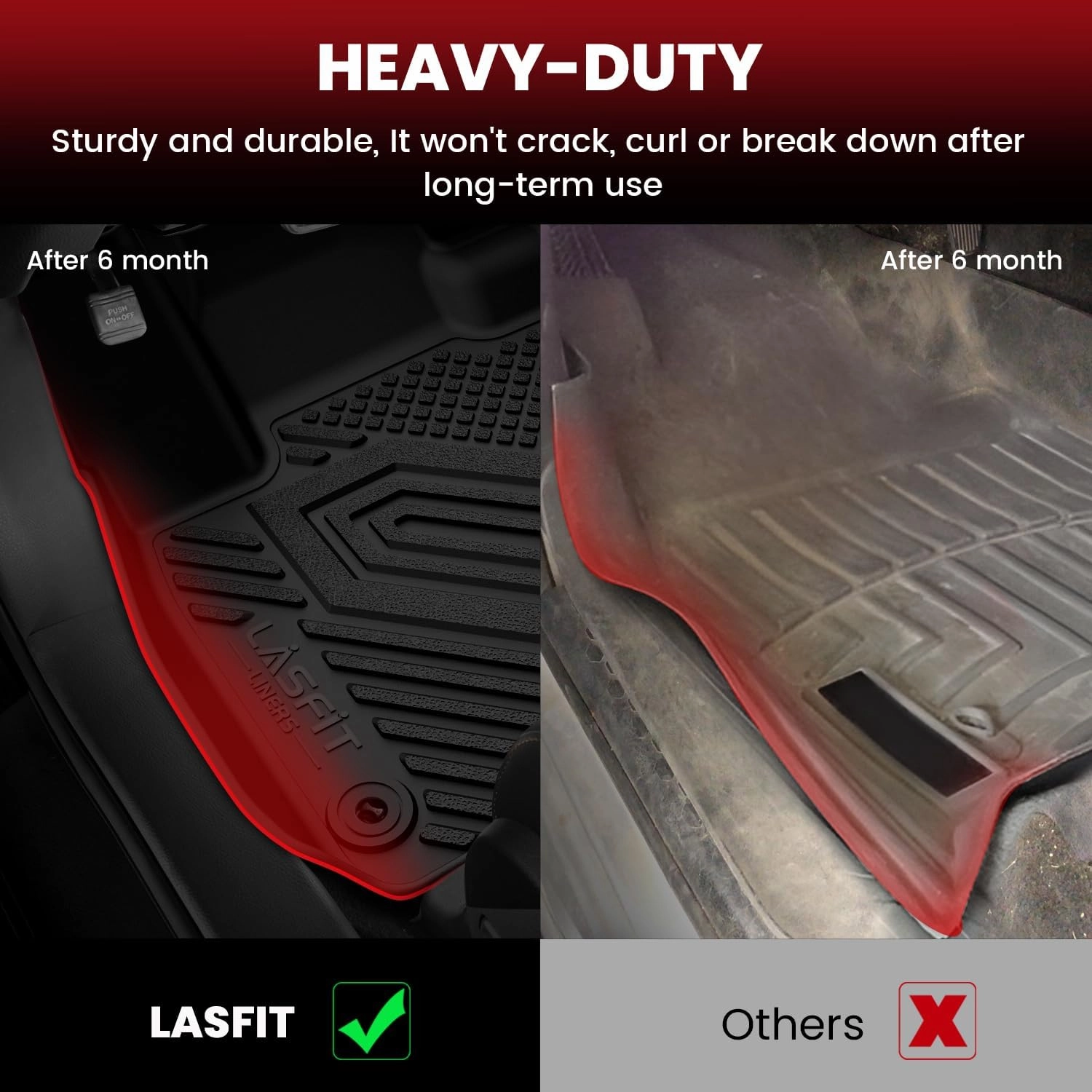 LASFIT Floor Mats for Honda HRV 2023 2024 2025 2026 (Include Hybrid) & for Acura ADX 2025, All Weather TPE Custom Fit HR-V Odorless Anti-Slip Floor Liner Accessories, 1st & 2nd Row, Black