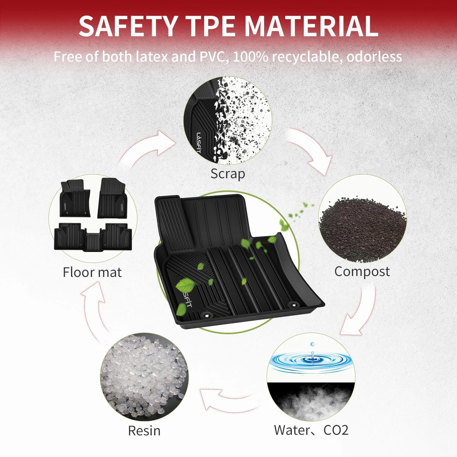 LASFIT Floor Mats for Toyota Camry 2024-2018, FWD Only (Not Fit Hybrid or AWD), All Weather Custom Fit Floor Liner for Camry L/LE/SE/TRD/XLE/XSE Front & Rear 2 Row Car Mats, Black