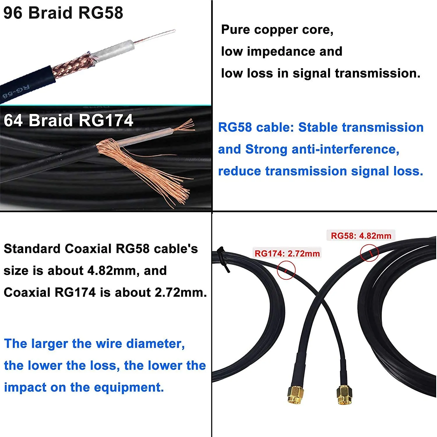 Low-Loss Coaxial Extension Cable 15-Meter(49.2 Ft) RG58 SMA Female to SMA Male WiFi Extension RF Connector and Two-Way Radio Applications Pure Copper Coax Cables 50 ohm RF Antenna Lead Extender