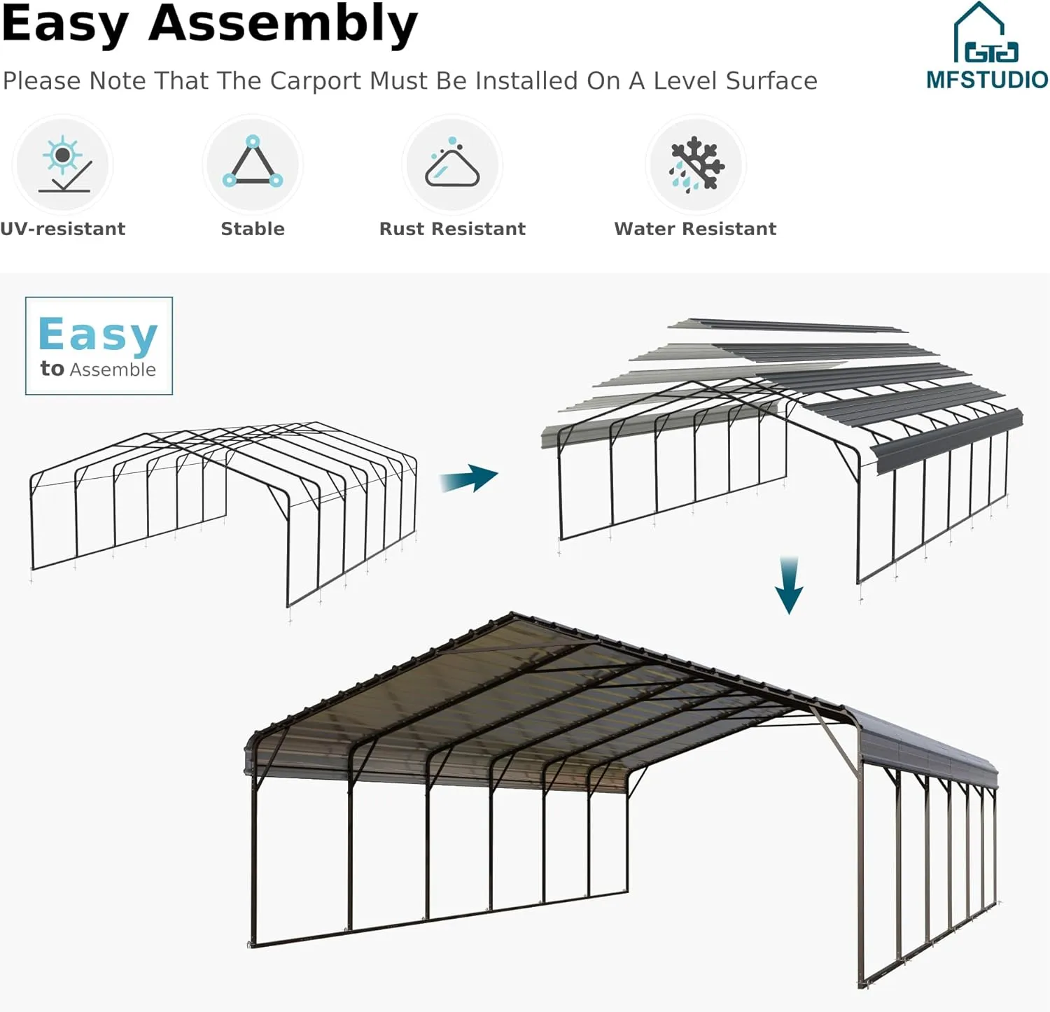 MFSTUDIO Carport 20x30 ft, Outdoor Heavy Duty Carports with Sidewalls, Metal Shed Canopy Shelters Garage Shelter Shade Car Ports with Galvanized Roof for 3 Cars, Truck and Boats