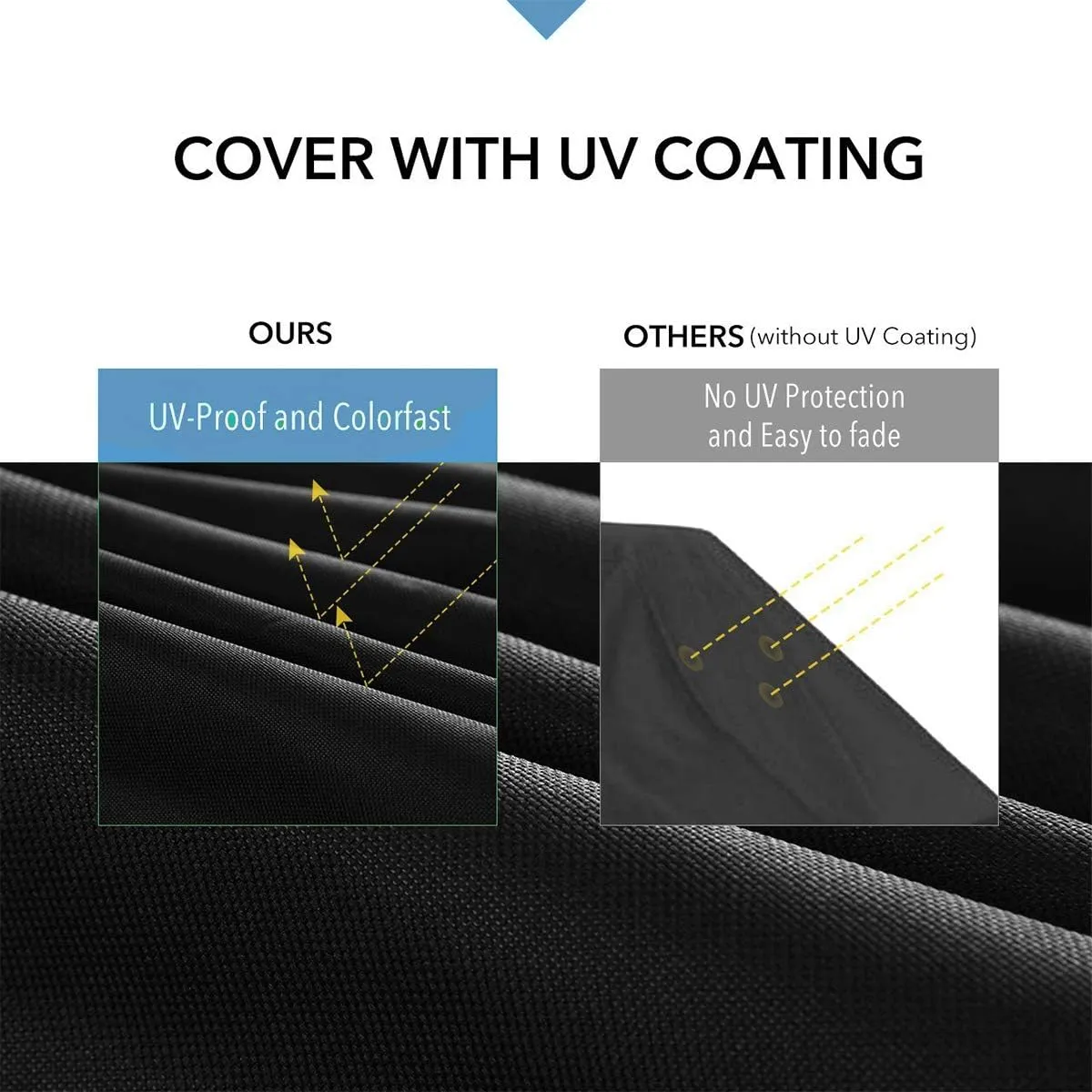 Moveland Waterproof Dust Golf Cart Cover Outdoor Accessories, Extra PVC Coating 2 Passenger Custom Cart Cover Compatible with EZ GO, Club Car, Yamaha(Black)