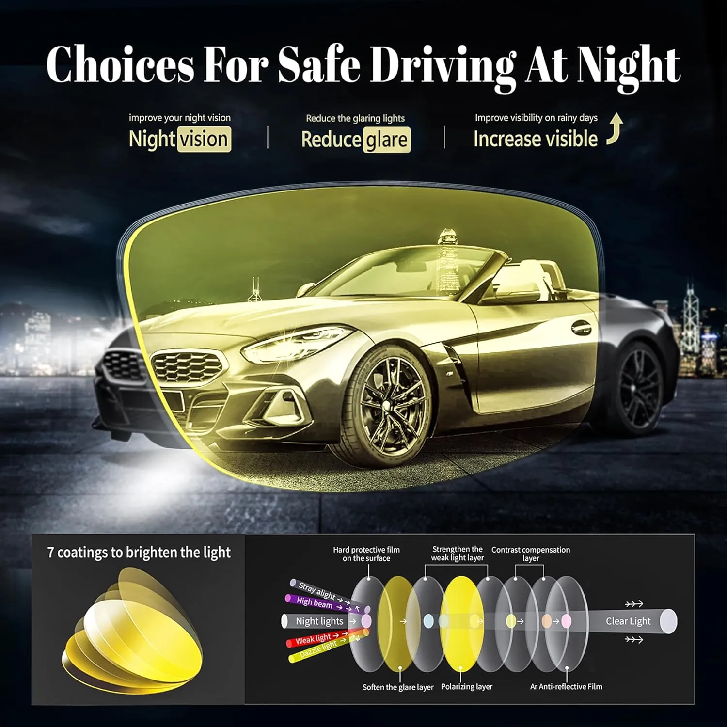 Night Vision Driving Glasses Fit Over Glasses, Wrap Around Nighttime Glasses Anti Glare Polarized for Men Women