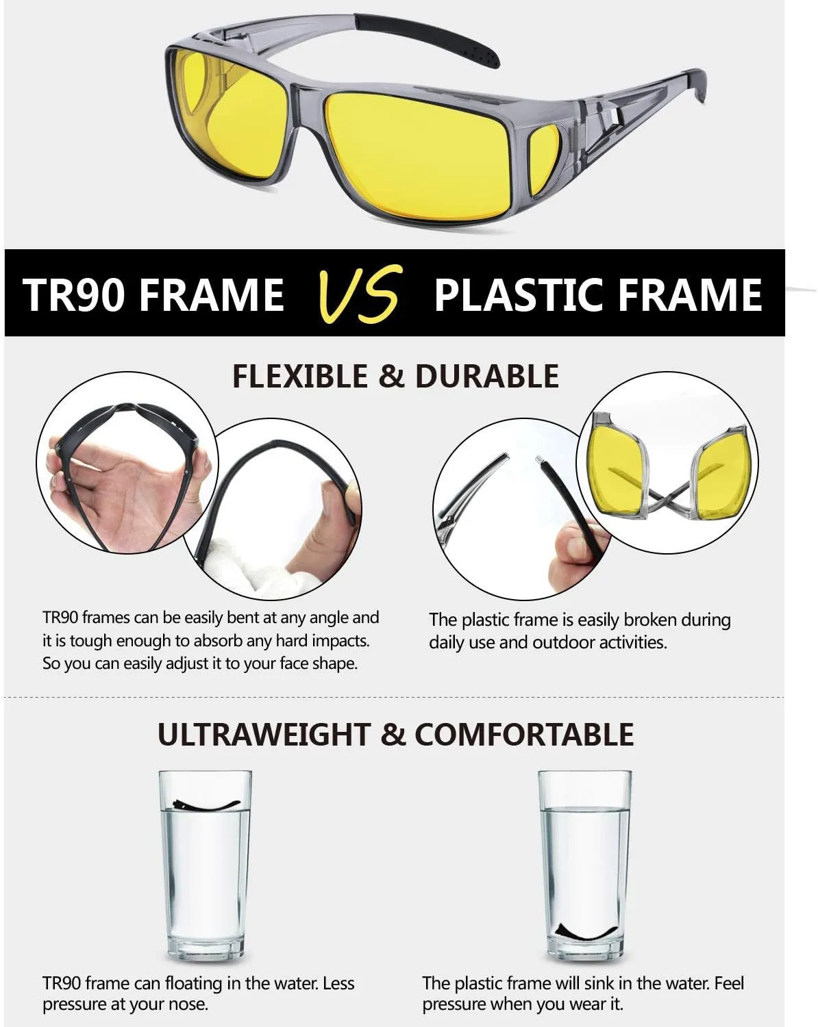 Night Vision Driving Glasses Fit Over Glasses, Wrap Around Nighttime Glasses Anti Glare Polarized for Men Women