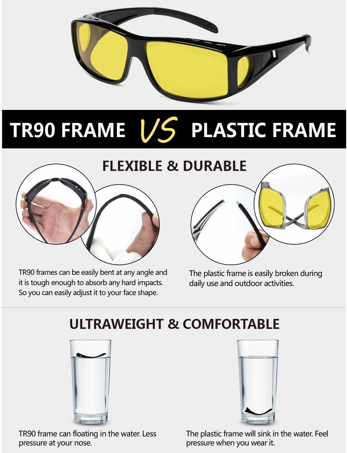Night Vision Driving Glasses Fit Over Glasses, Wrap Around Nighttime Glasses Anti Glare Polarized for Men Women