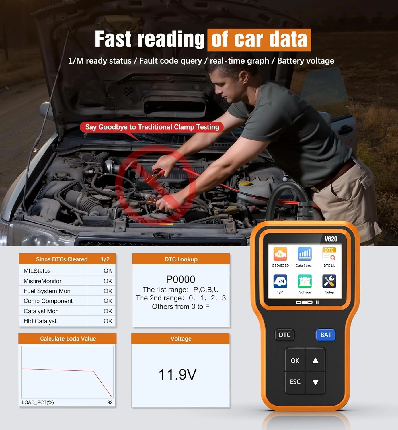 OBD2 Scanner with Upgrade Battery Tester - Diagnostic Tool for Cars That Check Engine Light & Emissions Readiness Read and Clears Vehicle Error Codes for All OBD II Protocol Vehicles Since 1996