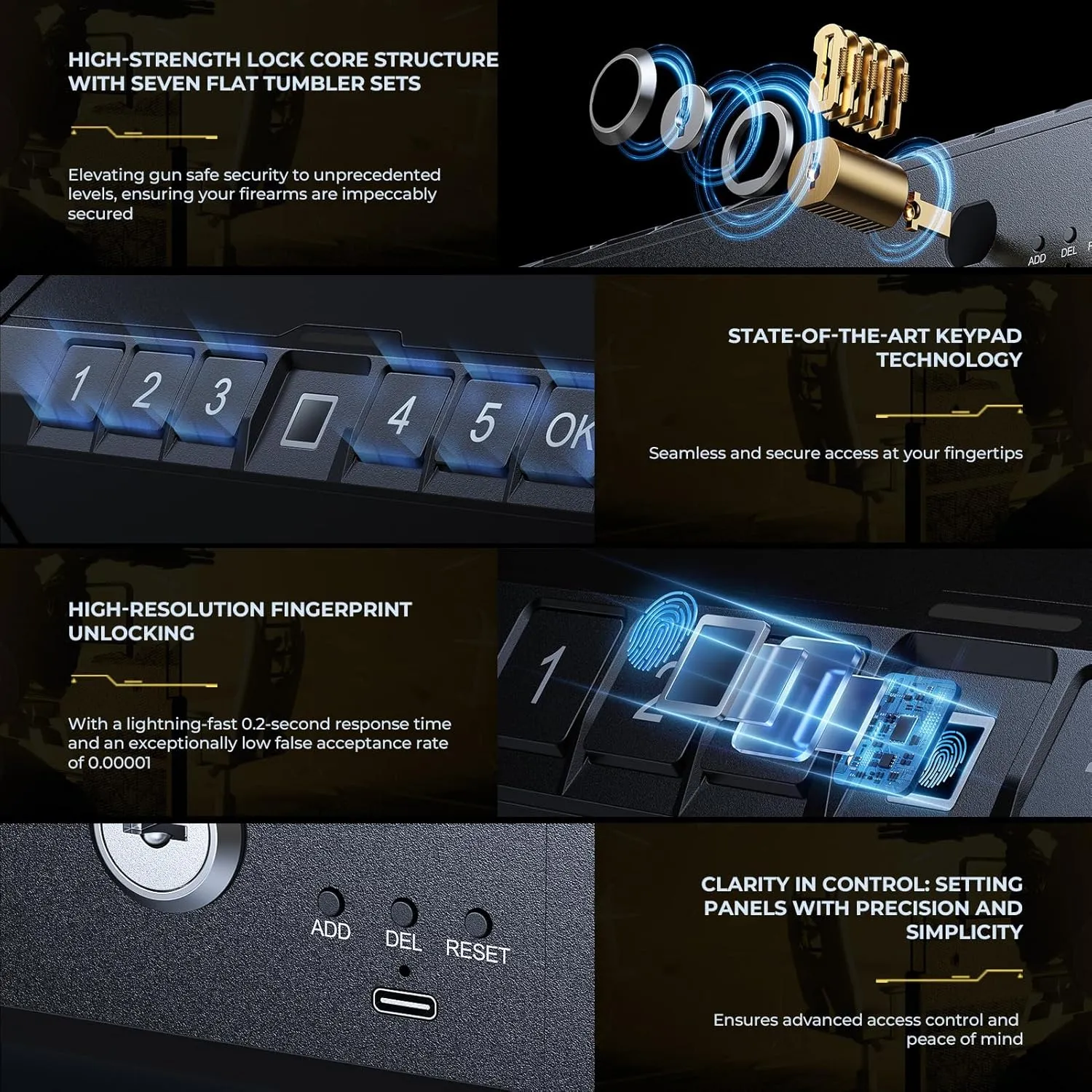 ONNAIS Iron PRO Biometric Fingerprint Gun Safe for Handgun: Swift Entry Gun Lock Box Featuring with Interior Light and Emergency Power Supply: Pistol Safe for Home, Bedside, Nightstand, and Car