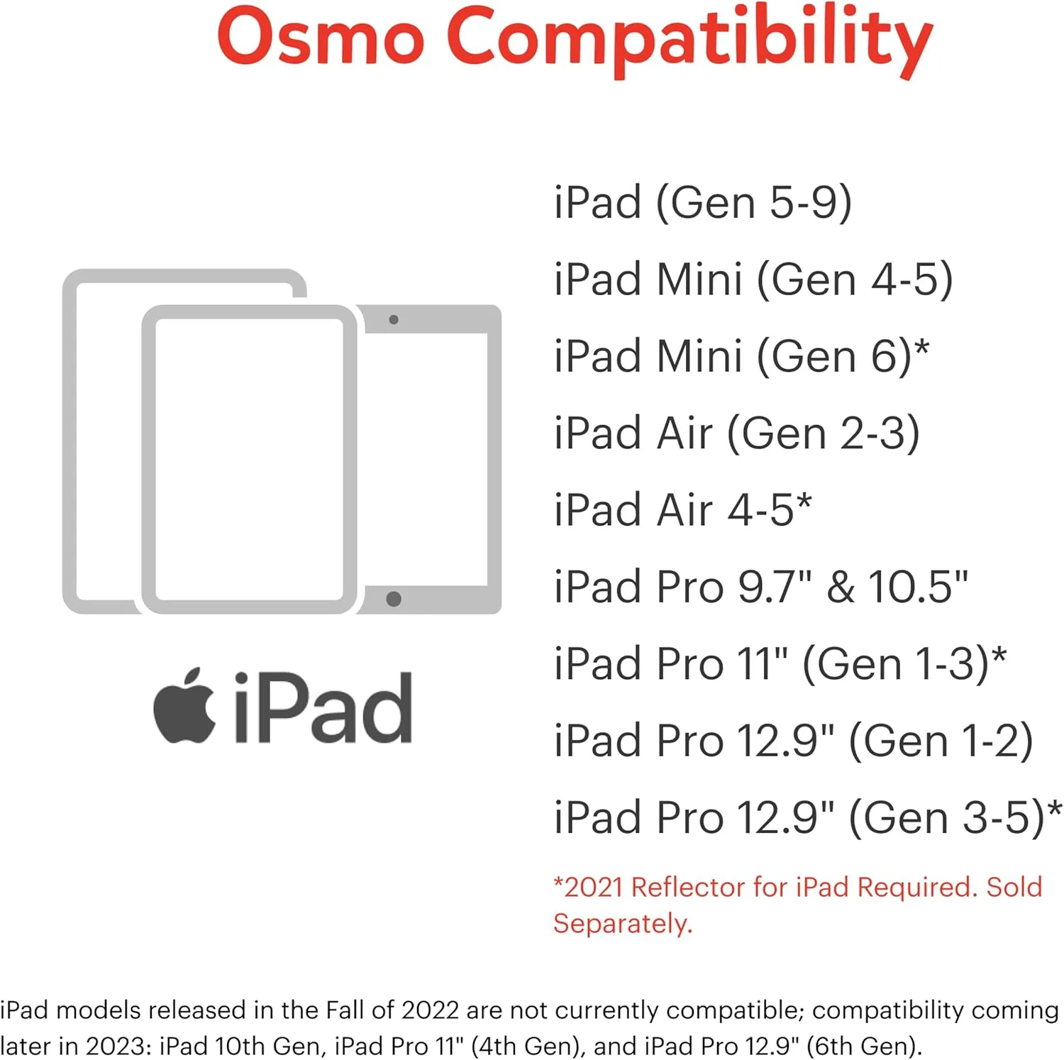 Osmo Early Math Learning Kit for iPad - 6 Educational Games for Ages 3-5 - STEM Toy with Osmo Base